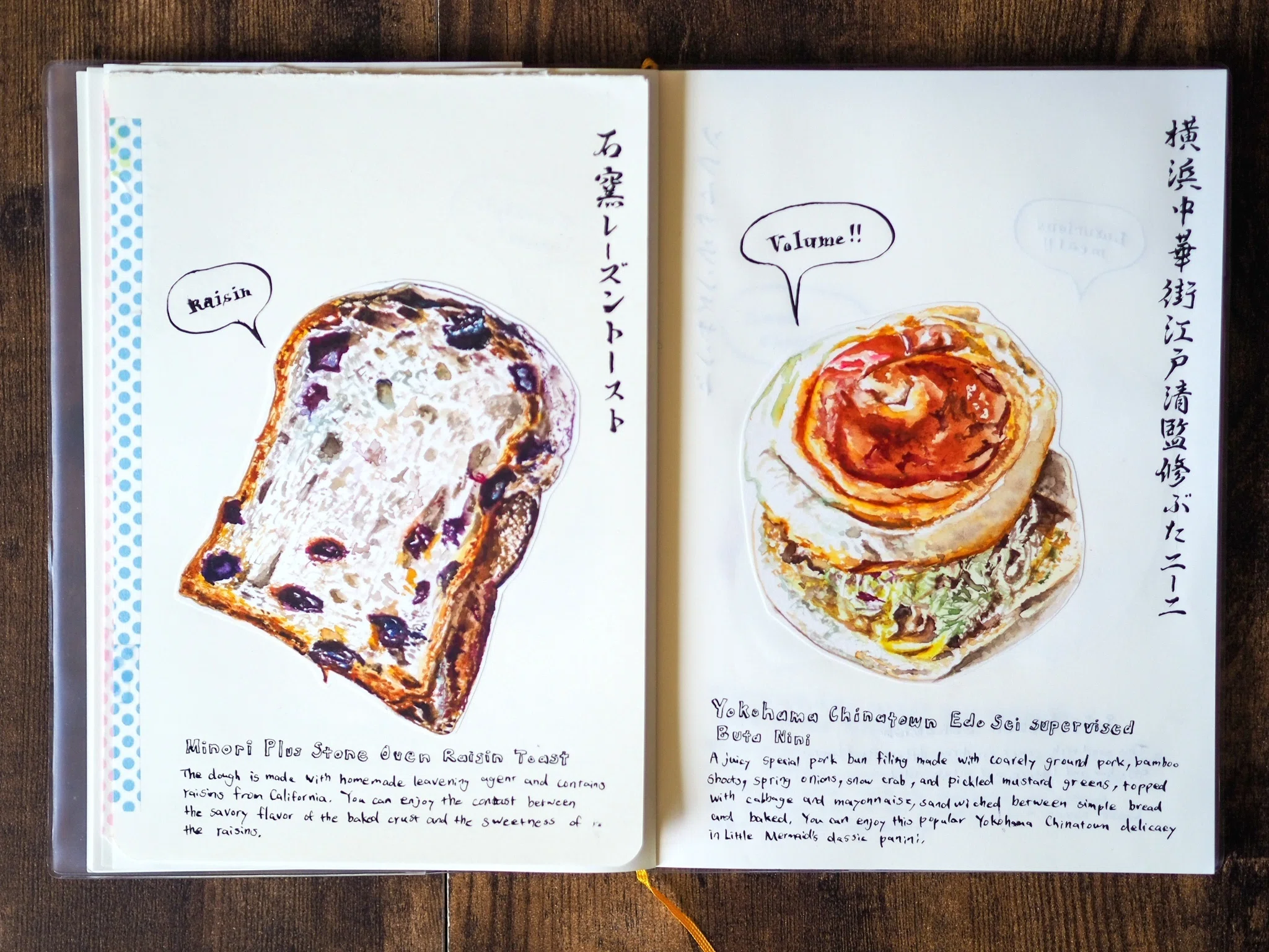 お昼ご飯に食べた色んなパンを描いてみた｜きのっこ@手書きフェチ