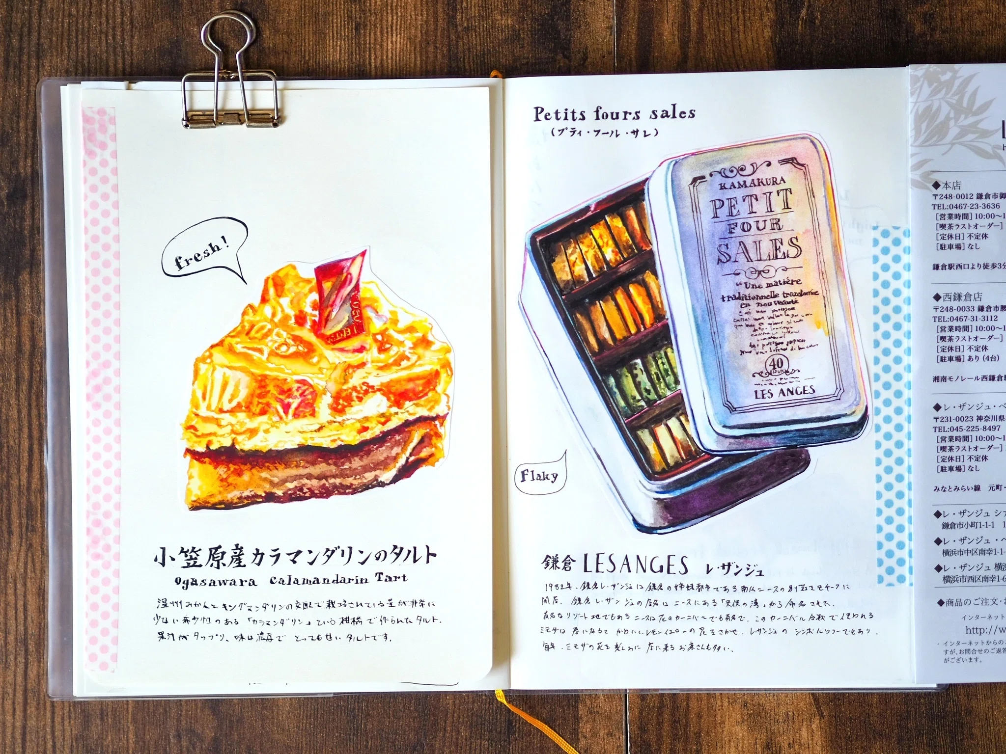 お昼ご飯に食べた色んなパンを描いてみた｜きのっこ@手書きフェチ
