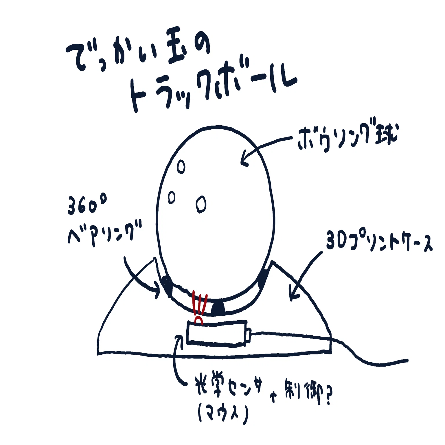 5kgのボウリング球で巨大トラックボールを作ったら｜むらさき