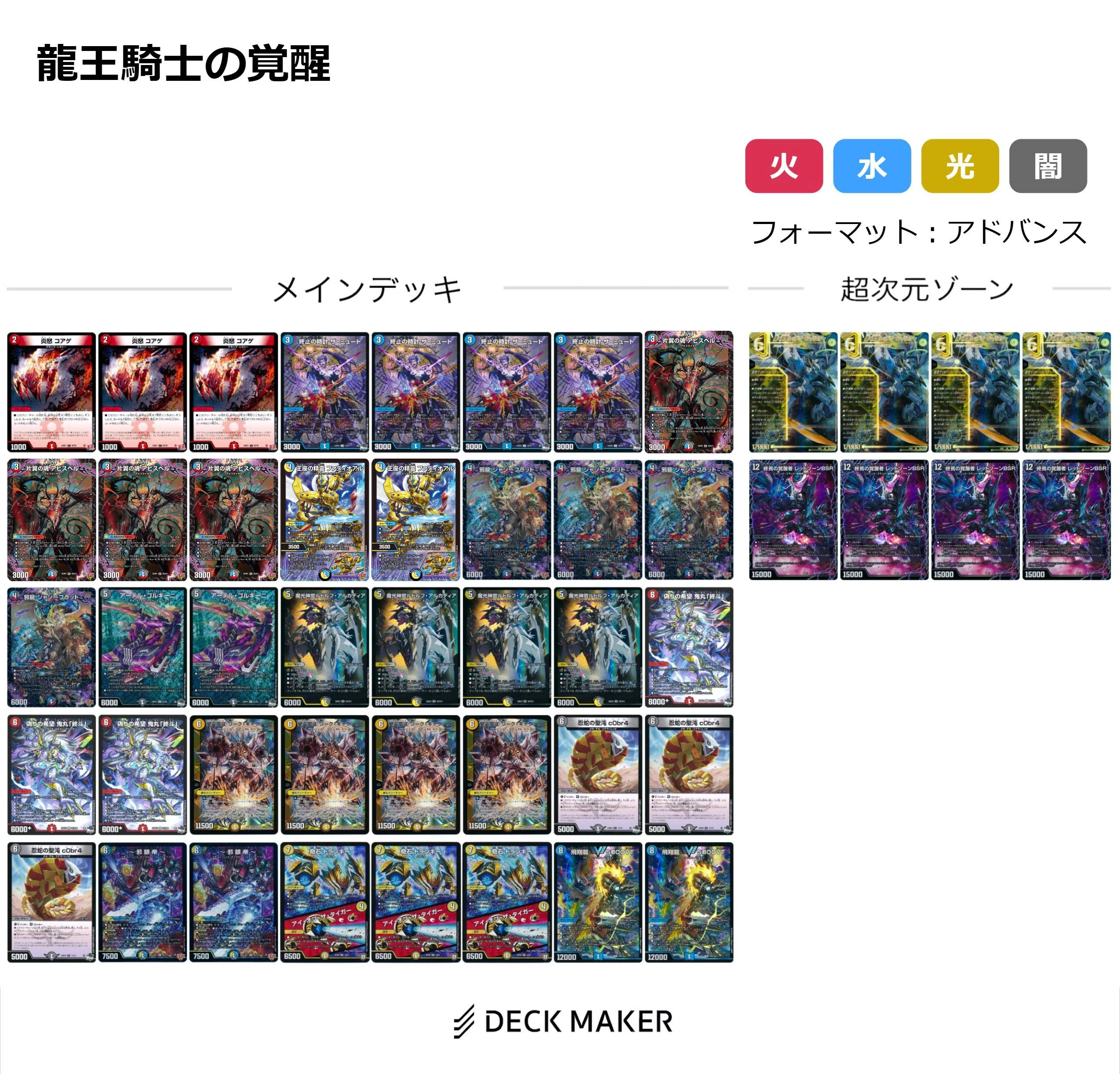 片翼が導く2+4×2=…の計算式：デッキの走り書14【デュエマ】｜がっしー