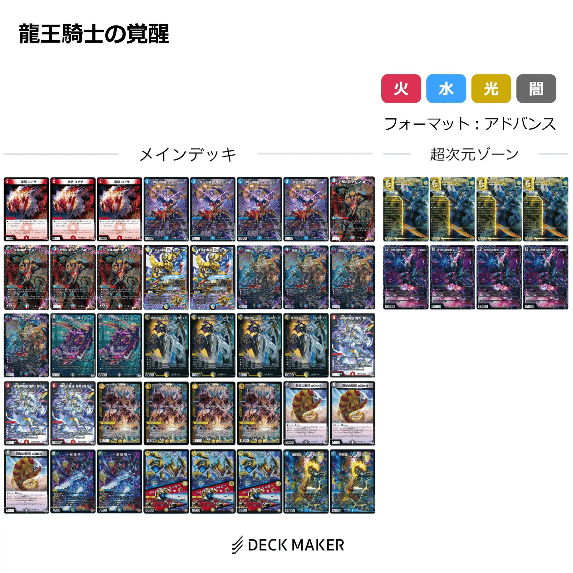 片翼が導く2+4×2=…の計算式：デッキの走り書14【デュエマ】｜がっしー