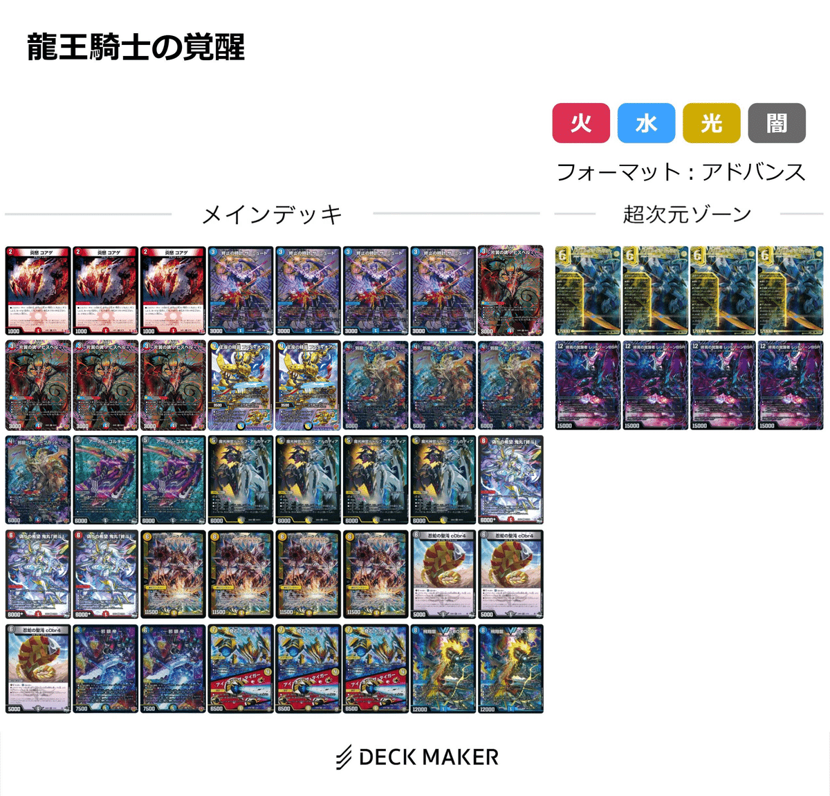 片翼が導く2+4×2=…の計算式：デッキの走り書14【デュエマ】｜が