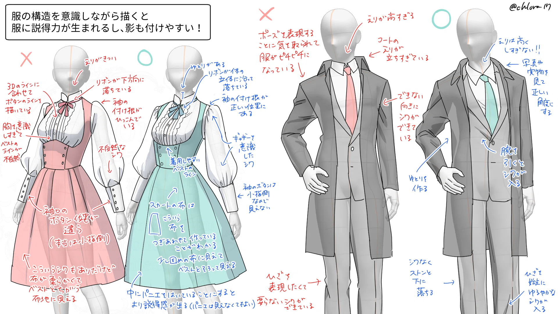 服の描き方講座 ～服の構造と体の立体感を意識して描こう！～｜クロラ