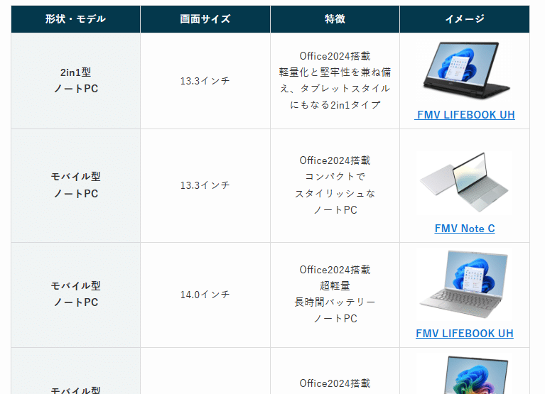 ノートパソコン　富士通　LIFEBOOK FMV マイクロソフトオフィス2024 Amazon.co.jp: 富士通 ノートパソコン FMV WA1/J2 (MS Office