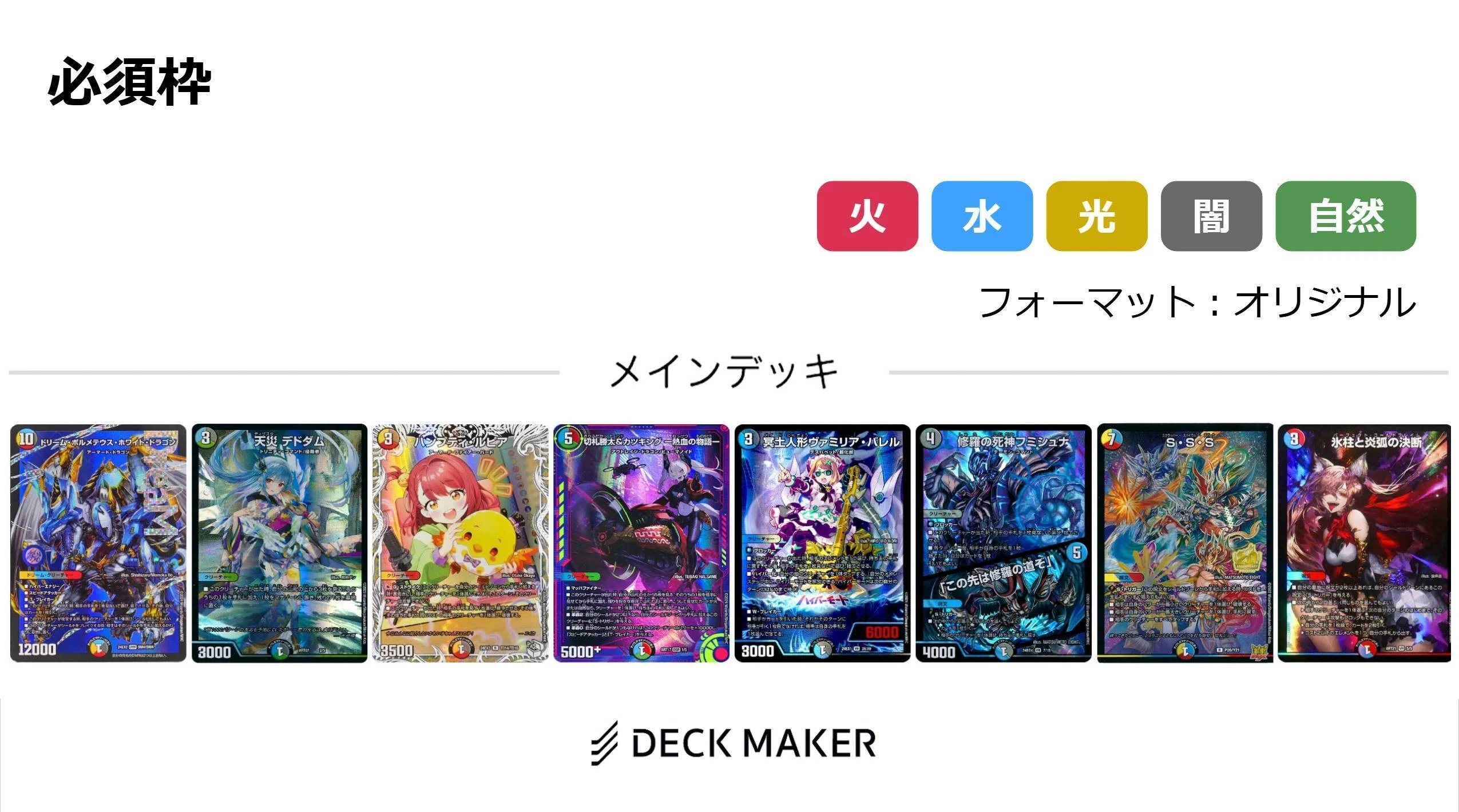 5Cボルコンハイランダーのメモ｜ちちありす