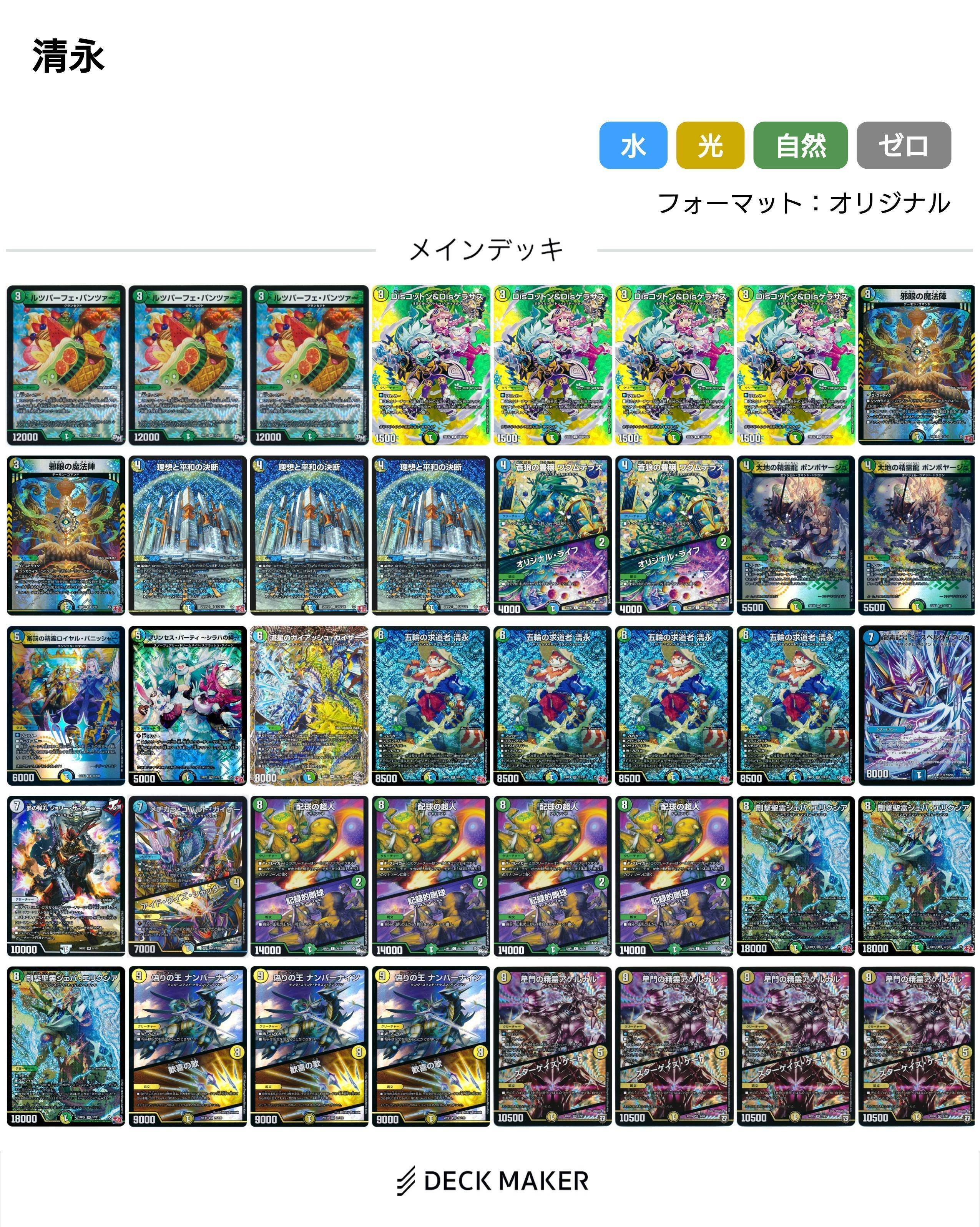 邪眼の魔法陣》について｜ツバメガエシ