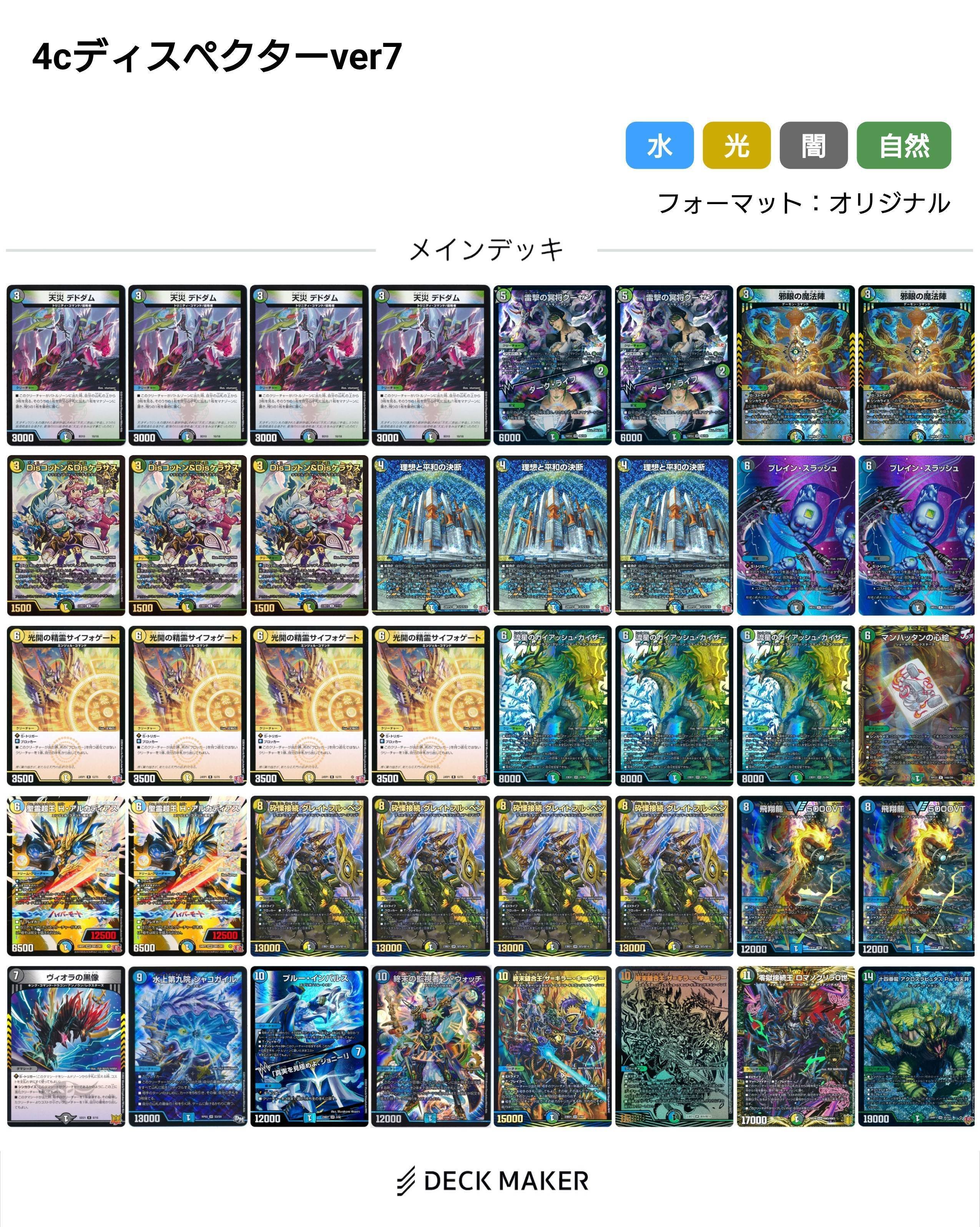 邪眼の魔法陣》について｜ツバメガエシ