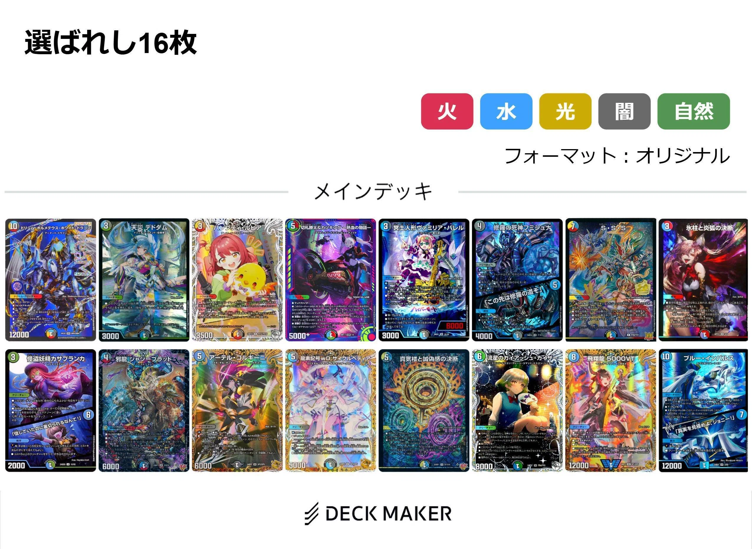 5Cボルコンハイランダーのメモ｜ちちありす