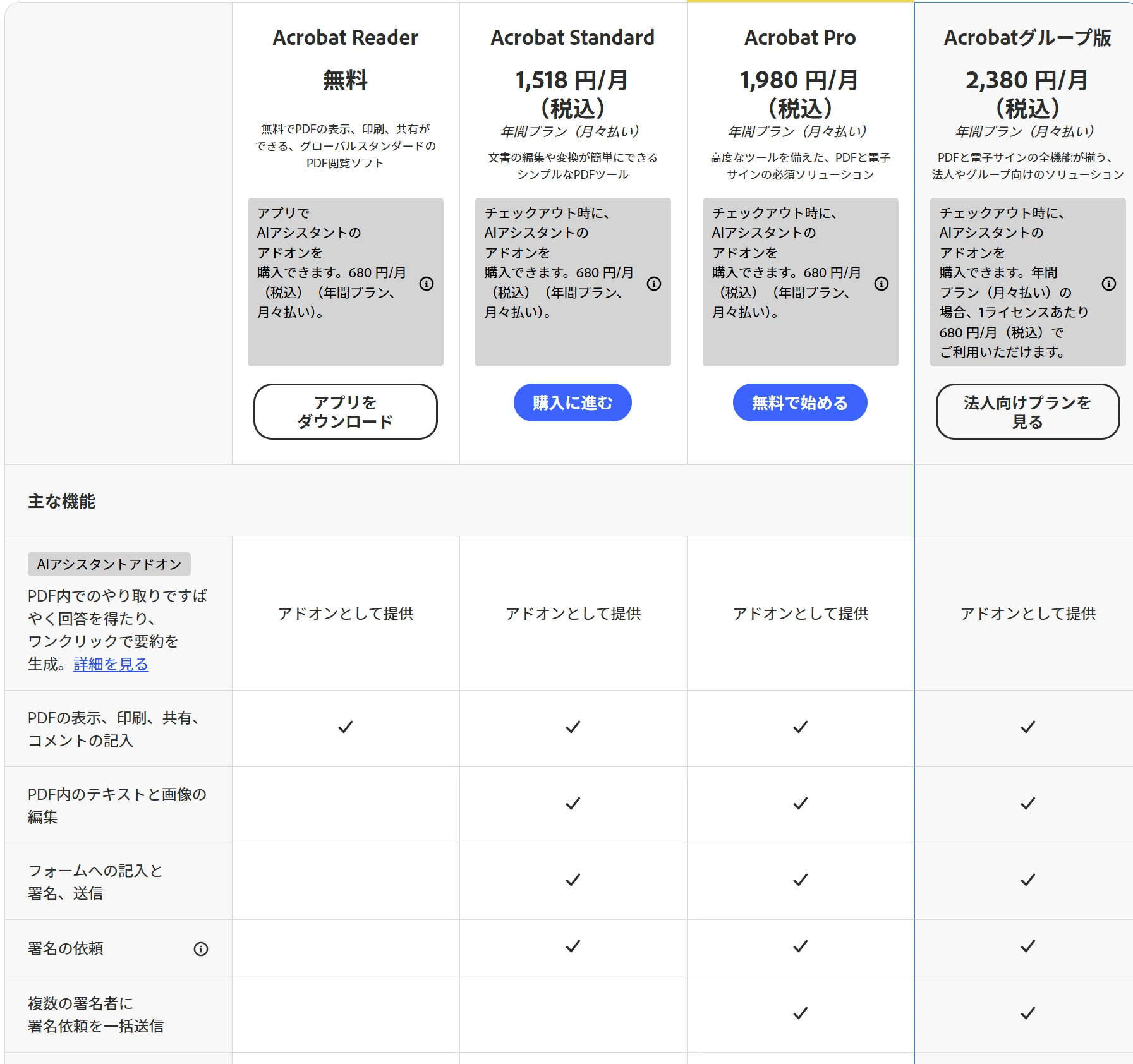 保存版】法人登記をオンラインで自力でやってみた手順と落とし穴まとめ