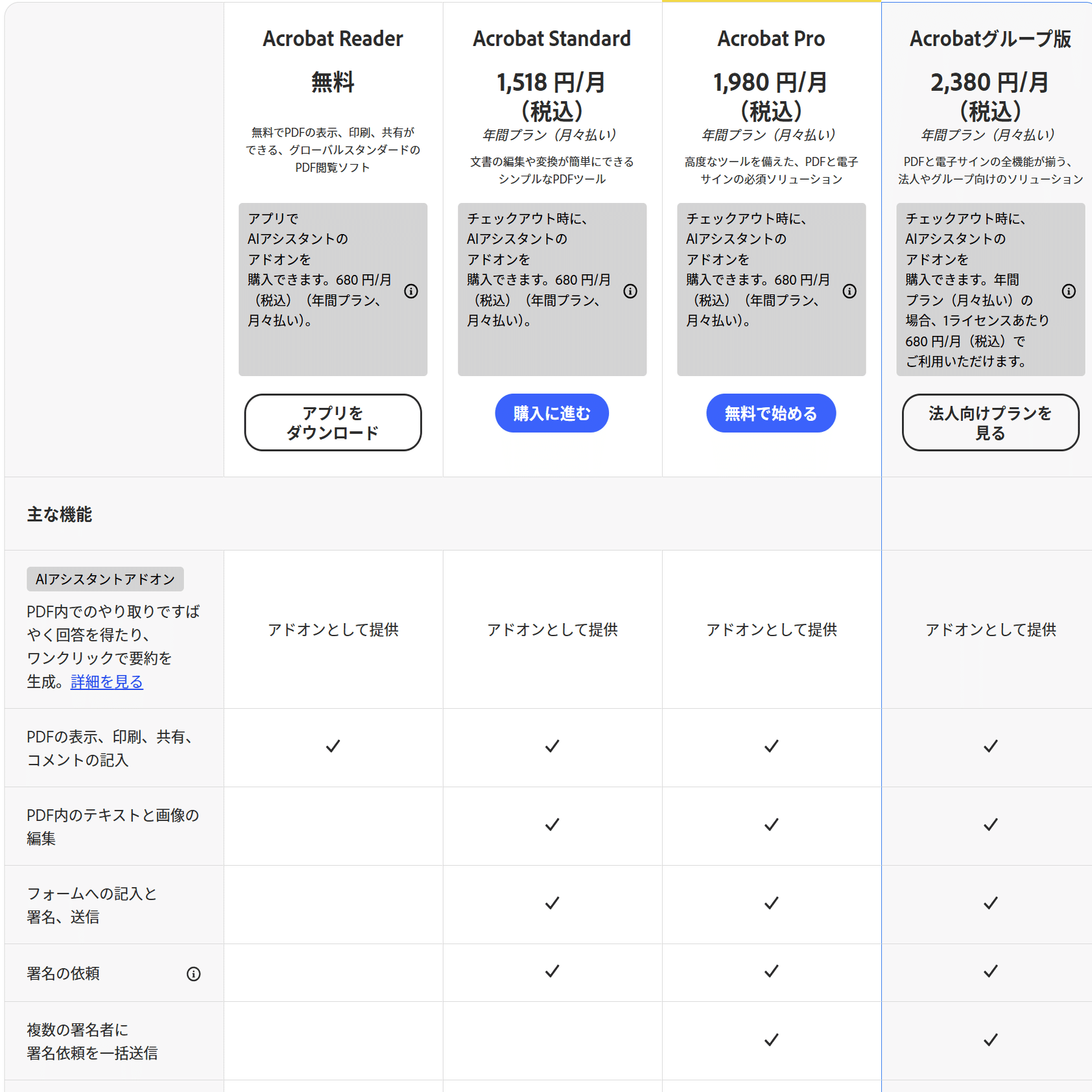 保存版】法人登記をオンラインで自力でやってみた手順と落とし穴まとめ