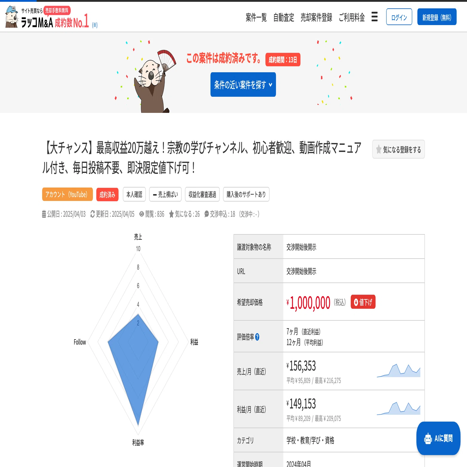 超有益！】初心者がAI活用でYouTubeチャンネルを1ヶ月で収益化し 