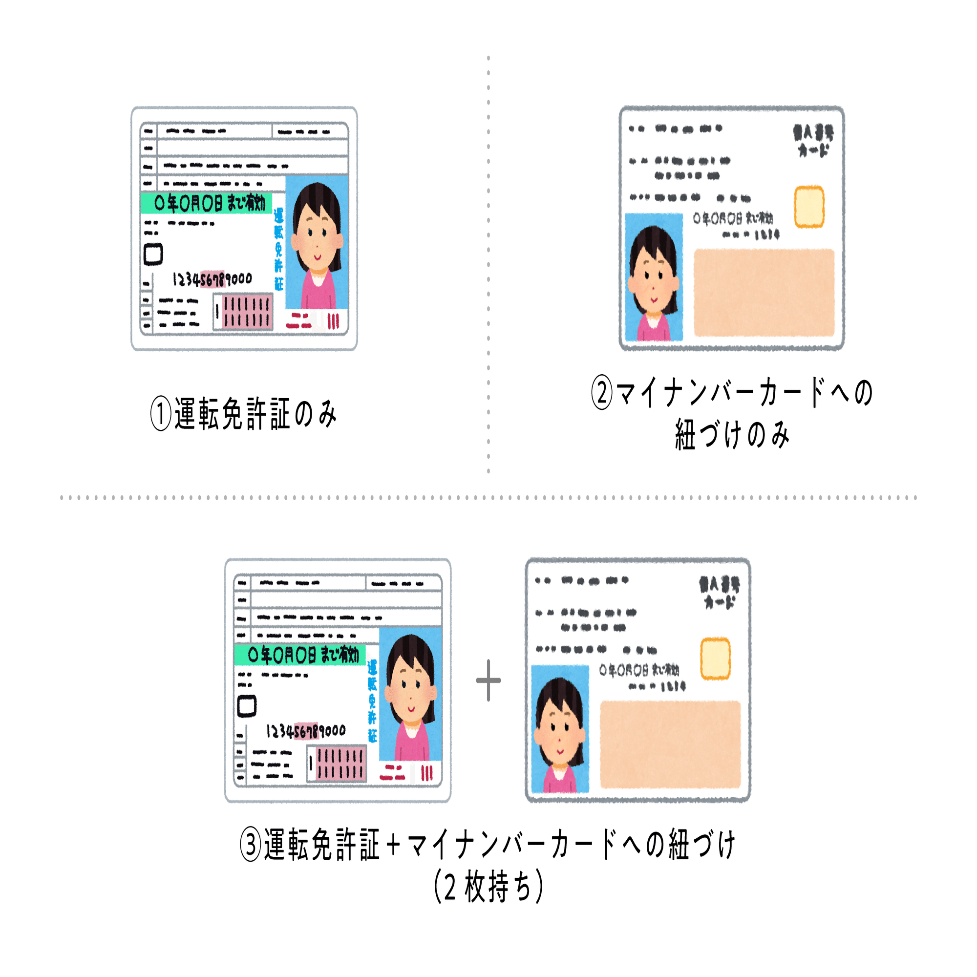 埼玉県で普通自動車（AT）運転免許を一発試験で取った話｜ぼくす