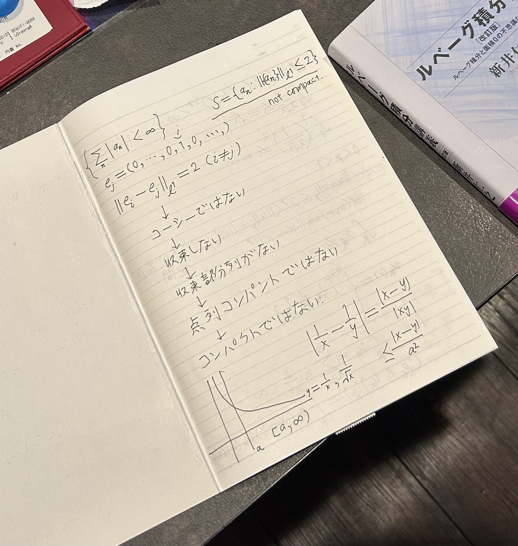 関数解析 (数学シリーズ) | 増田 久弥 |本 | 通販 | Amazon