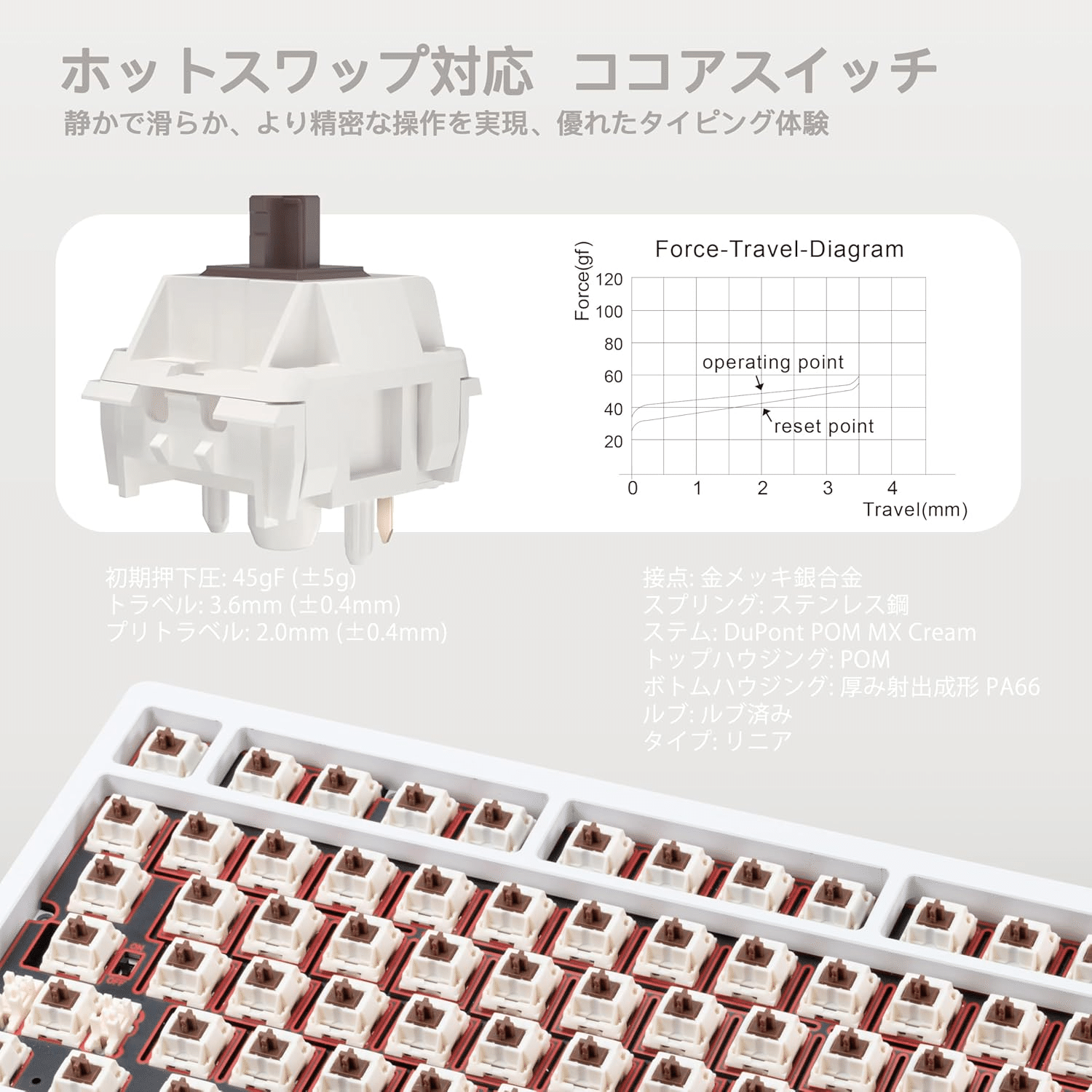 【ほぼ未使用】WOBKEY Rainy 75 Lite Silver US配列 Rainy 75