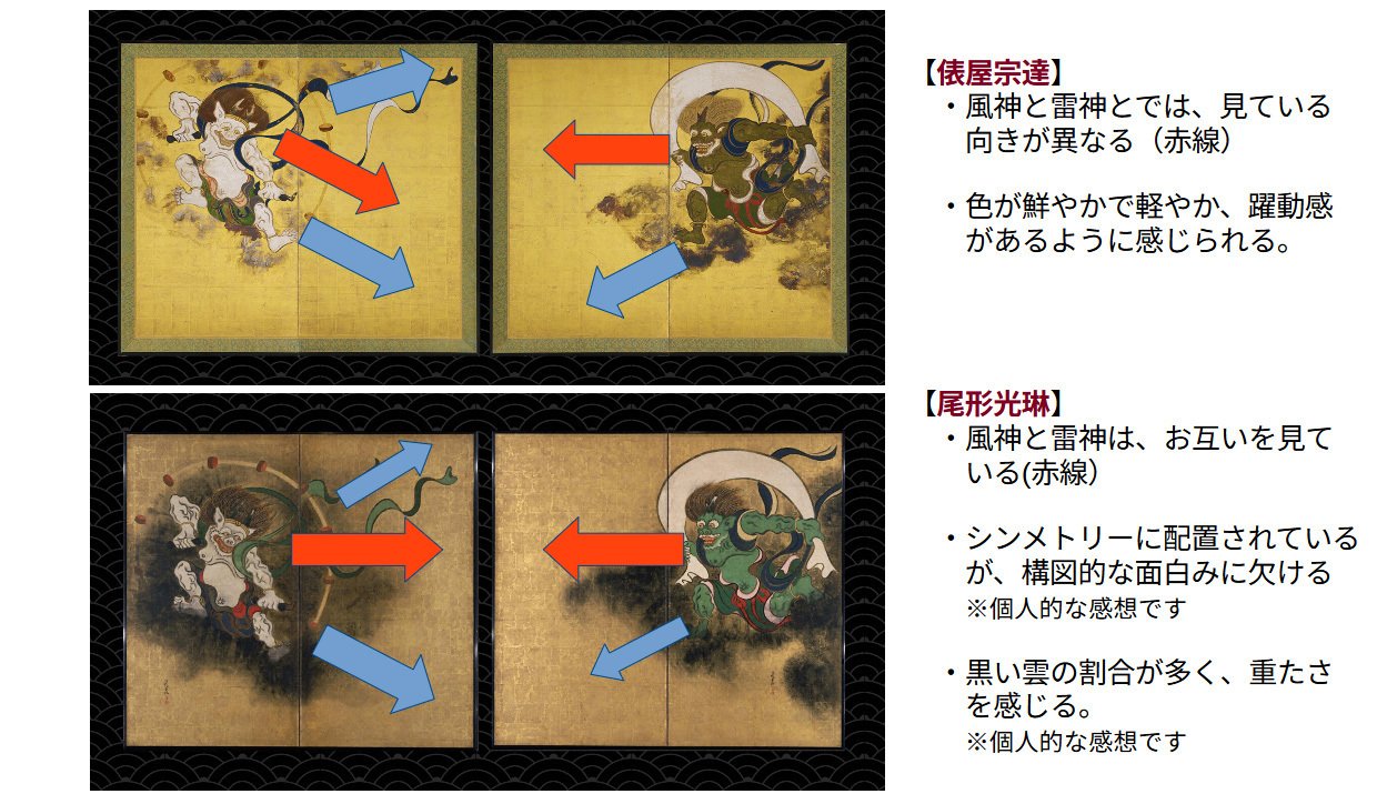 酒井抱一の「夏秋草図屏風」における想いを思案する（その3