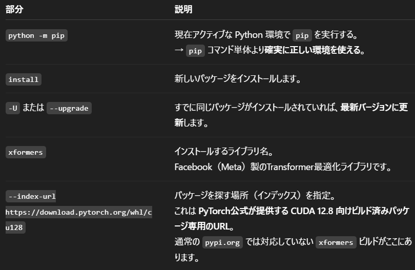 YｕｋM✴︎プロフ要確認！です( *´艸)他の方は購入不可‼ メルカリのプロフ欄に、自分が購入した場合にあーしてくれこーし
