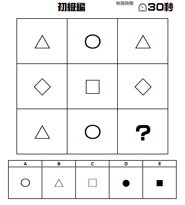 こぐま会 まとめて 数 図形 言語 推理 常識 手先 学習の内容(6つの学習
