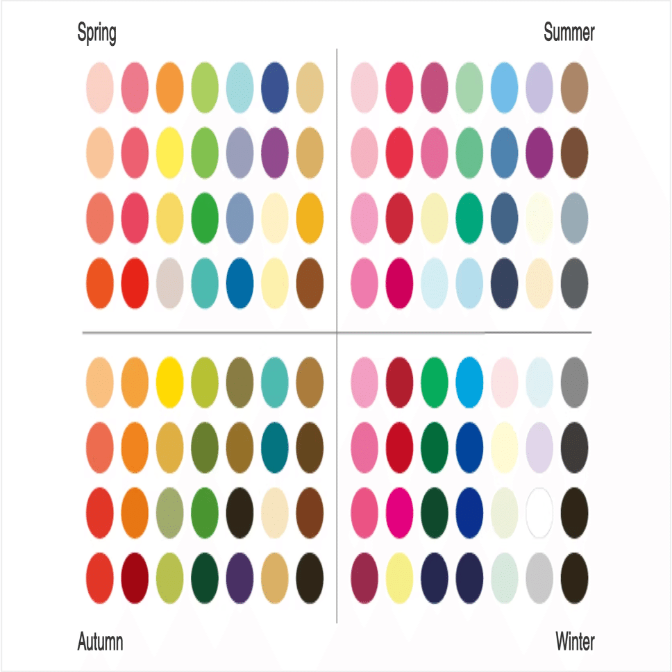 4シーズンパーソナルカラー＆16タイプパーソナルカラー｜HAUSKA TAVATA