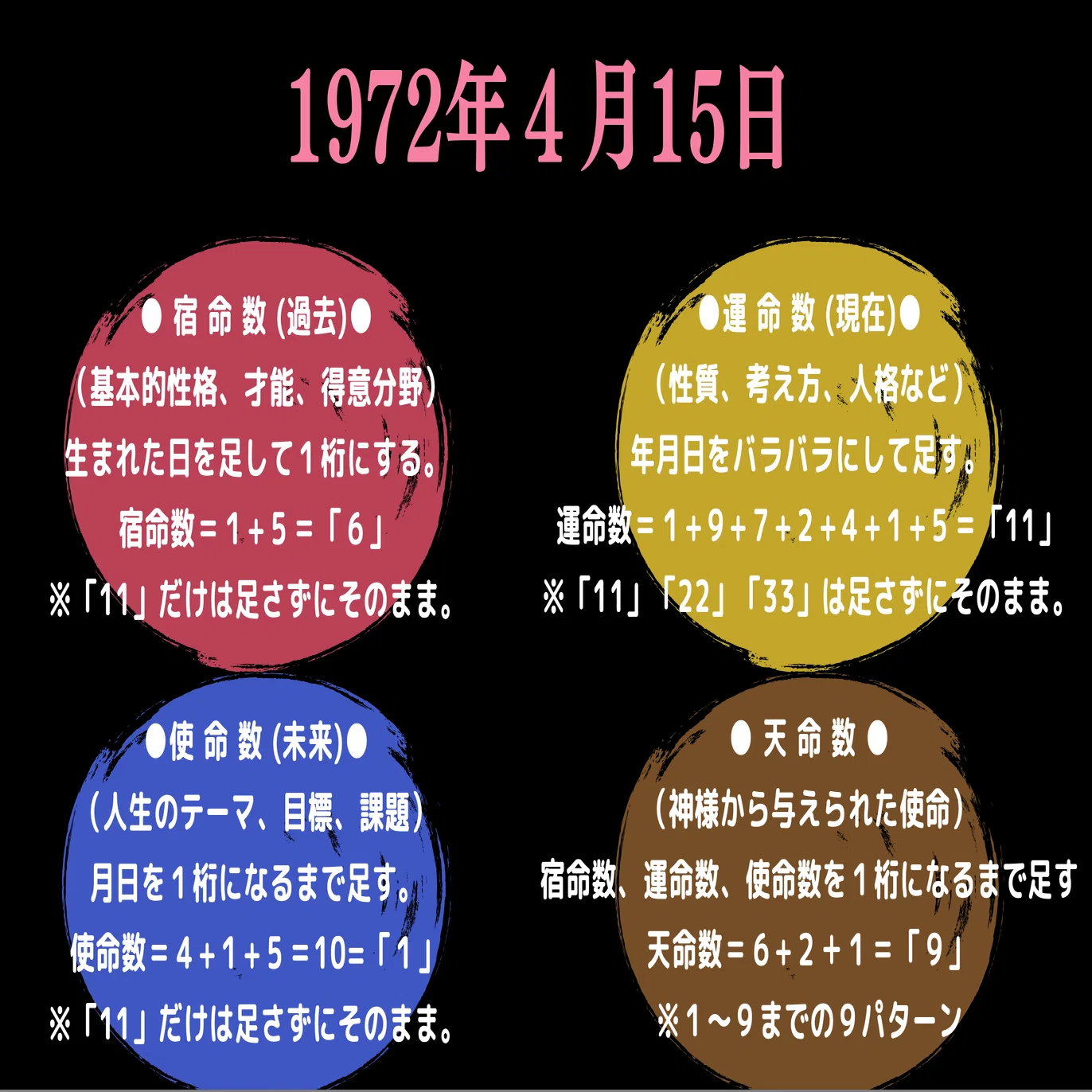 Vol.7｜宿命数とは？ 〜「あなたらしさ」の核になる数字〜｜玉春TAMAHA