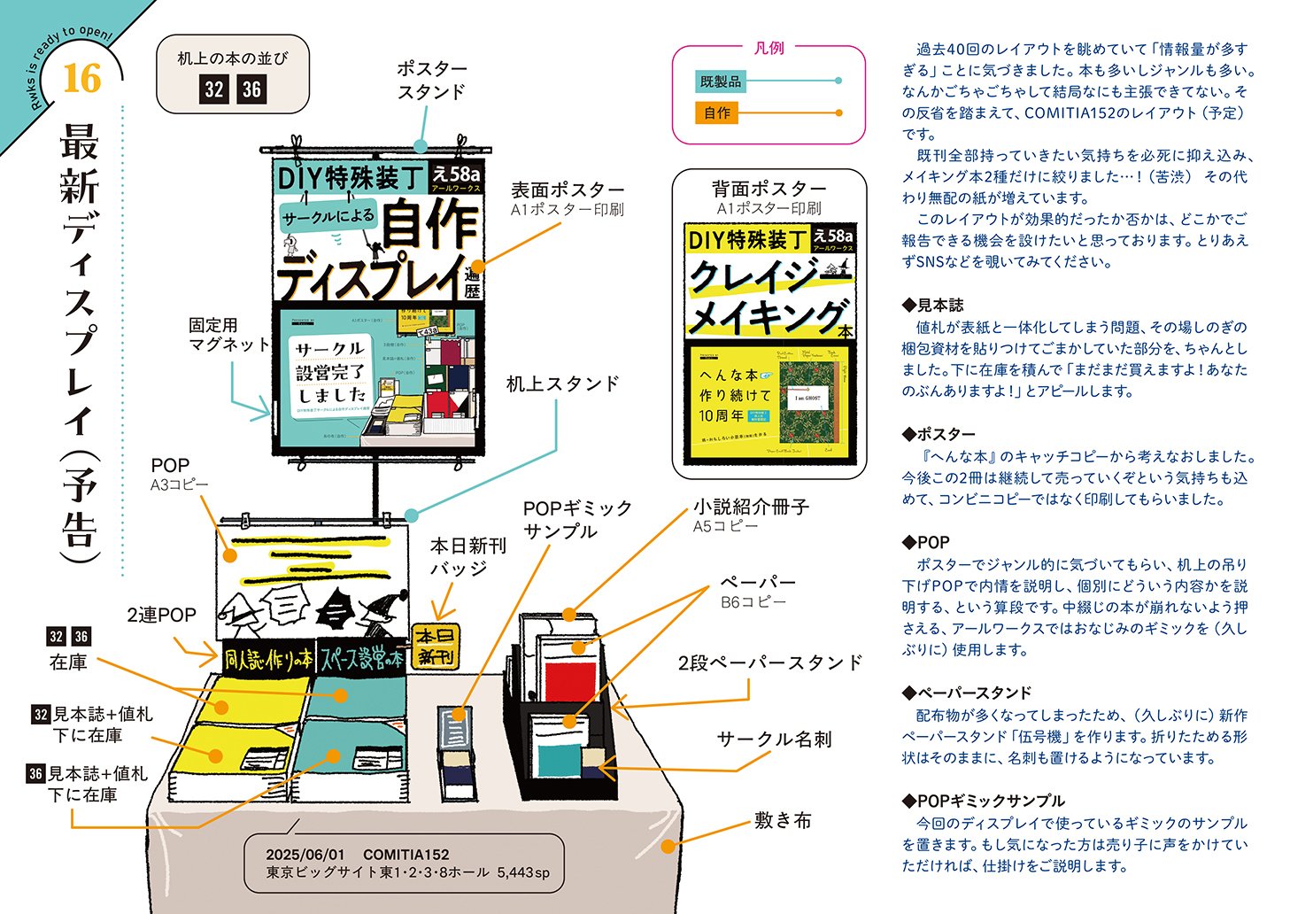 2025特集 COMITIA152参加しました｜シロジ（アールワークス） ケーブル・シールド