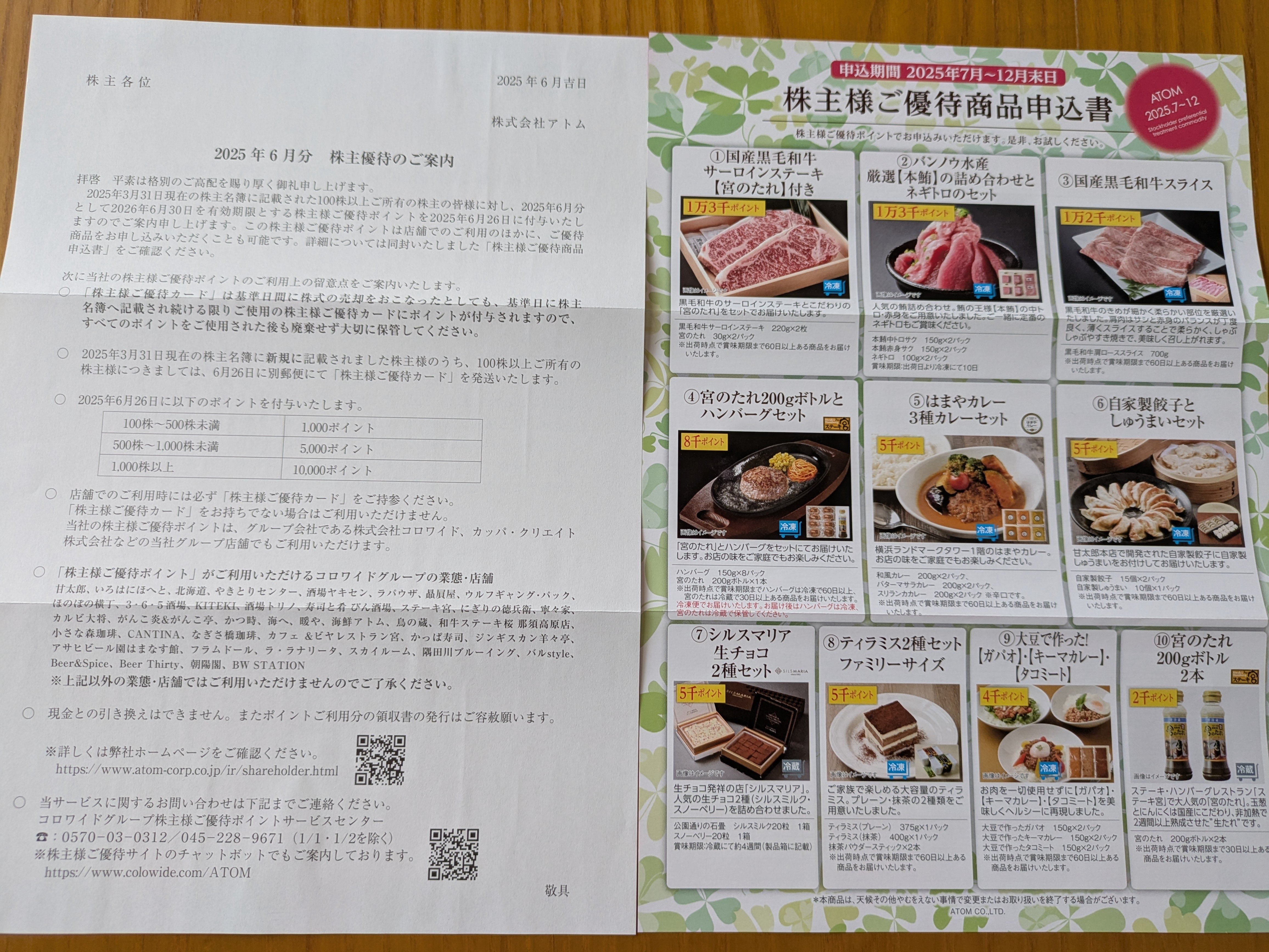 アトム（7412）の株主優待｜pisukeko