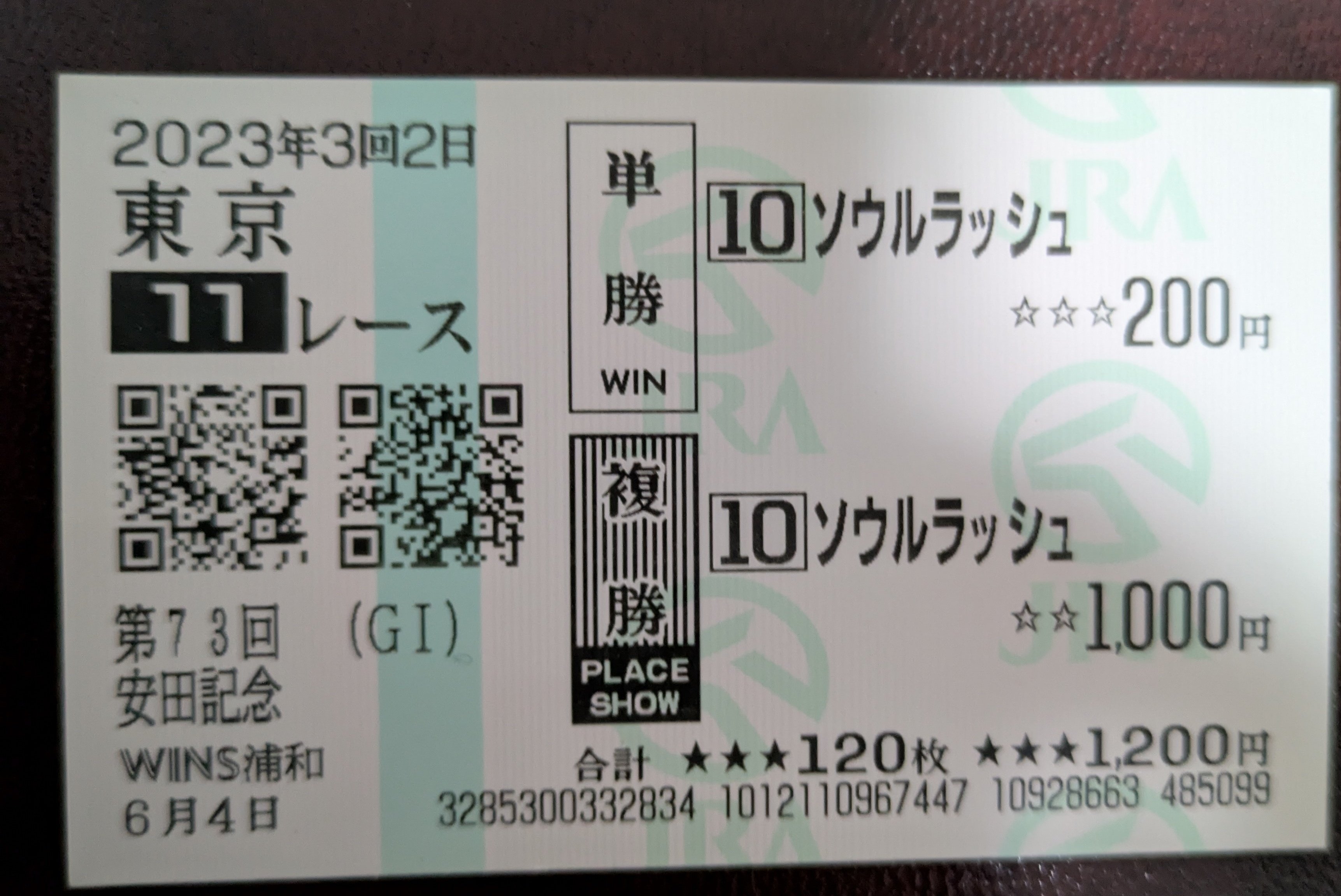 【現地・的中】タイキシャトル　安田記念【単勝馬券】 現地・的中】タイキシャトル 安田記念【単勝馬券】 Yahoo