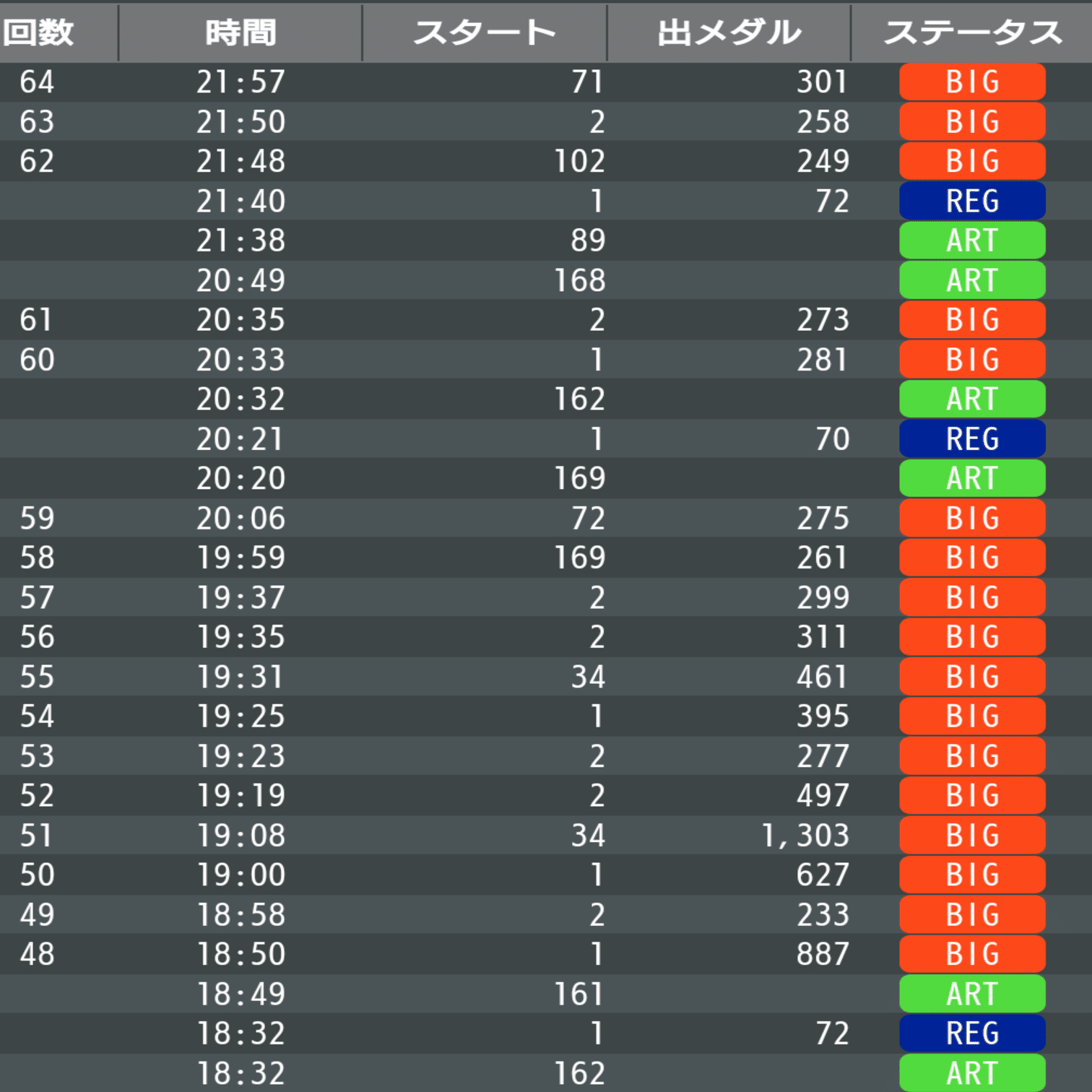 とあるかぐや打ちの妄想録｜ればーをたたけ