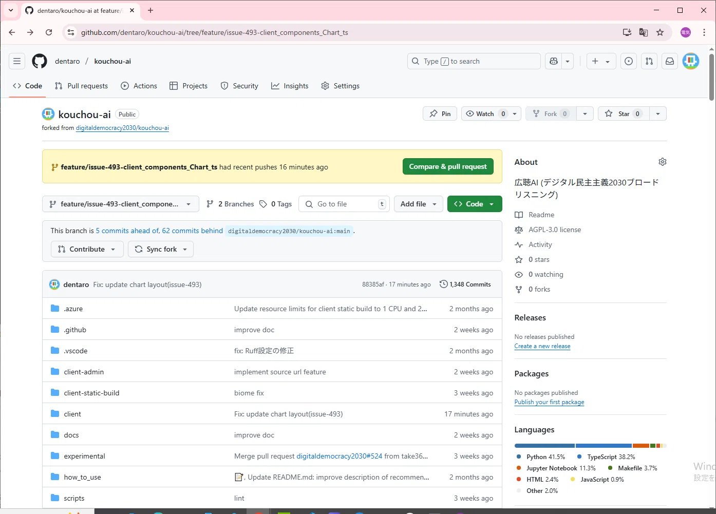 プルリクエストはつらいよ～docker composeの開発に向けて～｜電気好太郎
