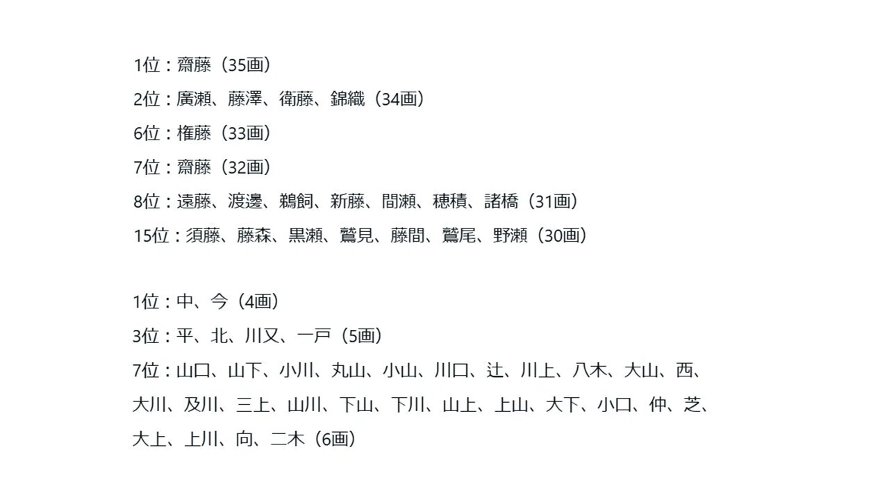 公の場での発言・インタビュー報道記録