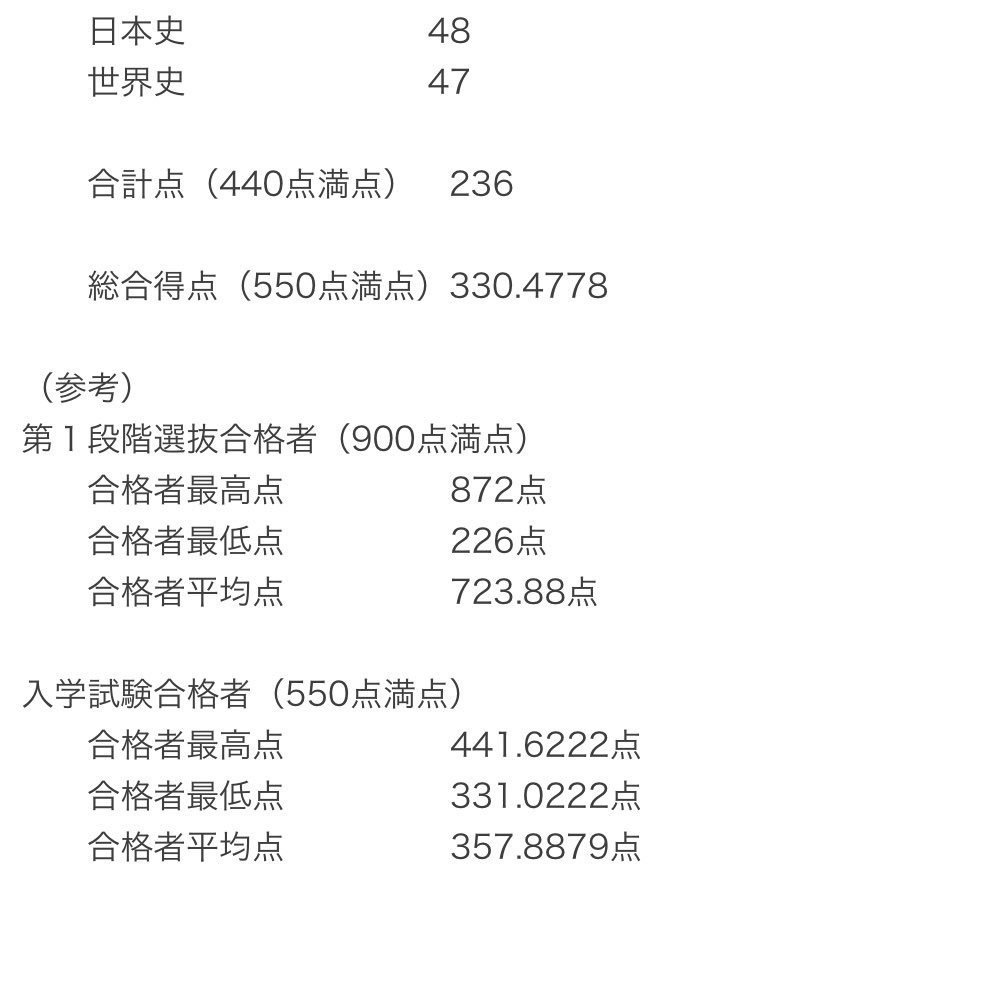 東大東京大学入試プレ問題集地歴日本史世界史地理04　05　06代ゼミ　計3冊 東大東京大学入試プレ問題集地歴日本史世界史地理04 05