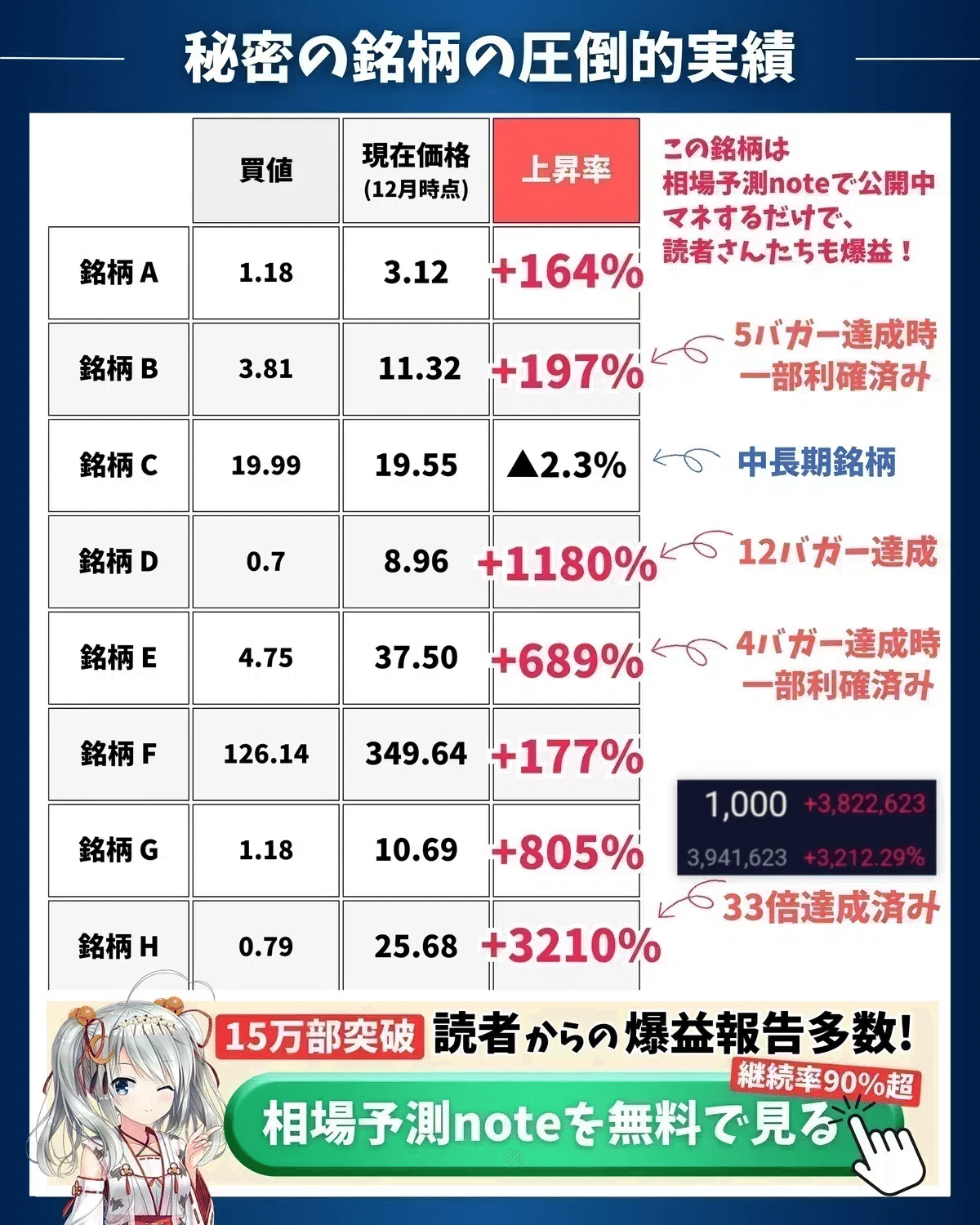 米国債務上限問題とは？】アメリカ の債券がヤバい⁉️今後どうなる？｜東大ぱふぇっと🐰20代で億り人達成❗米国株式投資で大評判の相場予測noteは20万部突破