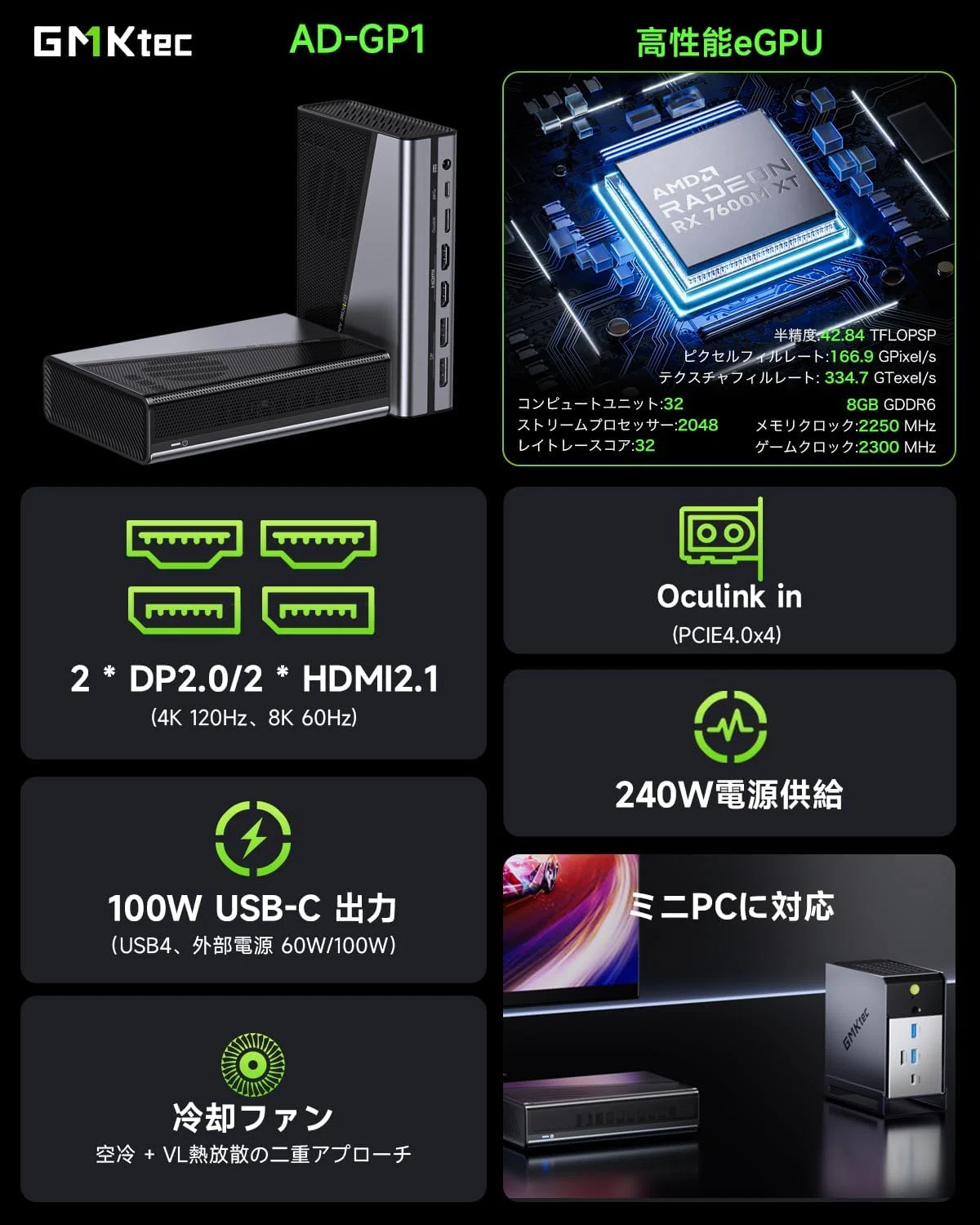GMKtec eGPU RX 7600M XT 8GB USB4 2300MHz 外付けGPU (ブラック