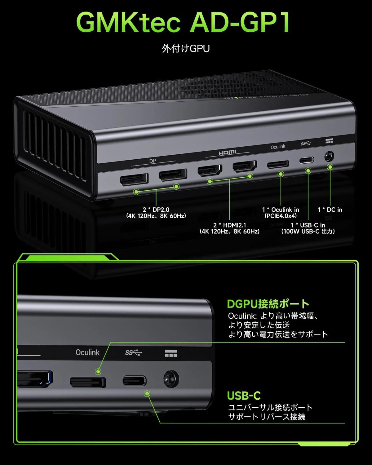 GMKtec eGPU RX 7600M XT 8GB USB4 2300MHz 外付けGPU (ブラック
