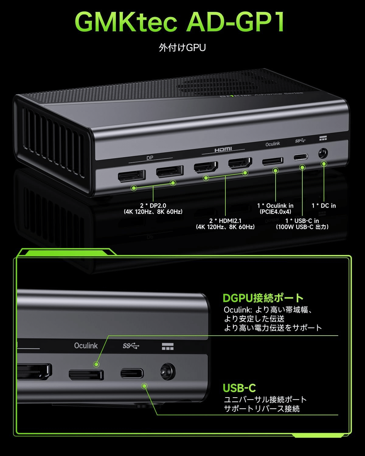 わ*ー様 外付けグラボ eGPU AMD Radeon RX 7600M搭載 61TvemFxcDL._AC_UL210_SR210,