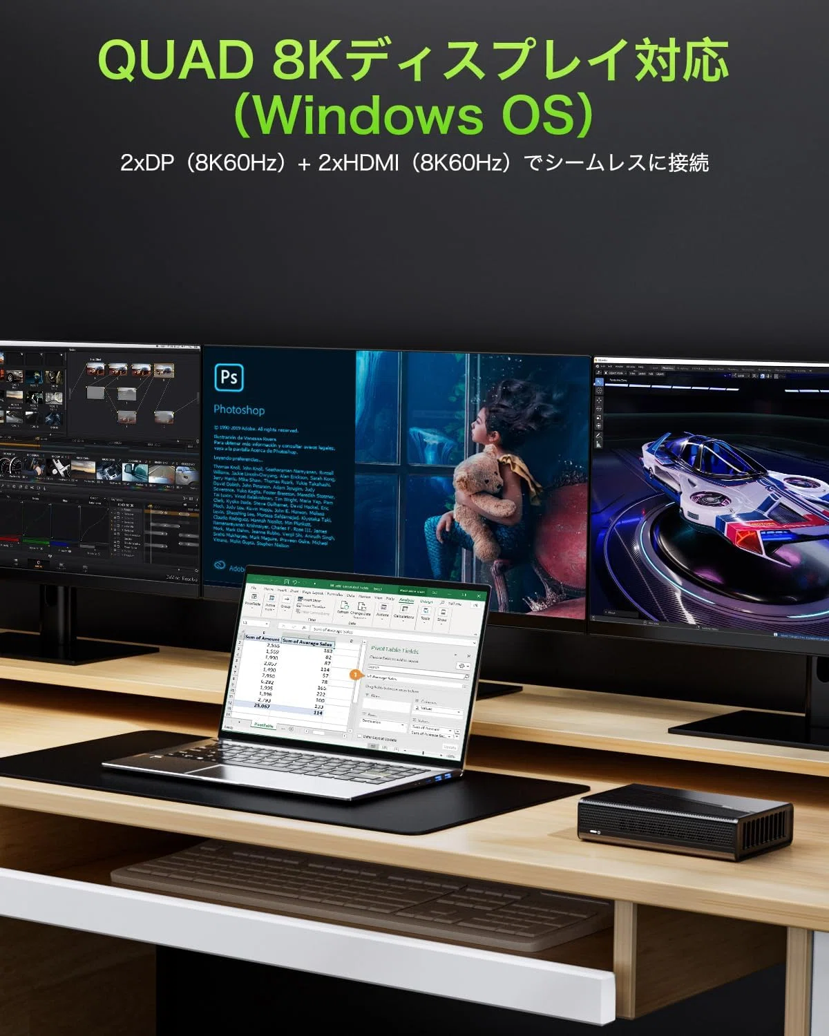 GMKtec eGPU RX 7600M XT 8GB USB4 2300MHz 外付けGPU (ブラック)｜GetGadgetGot