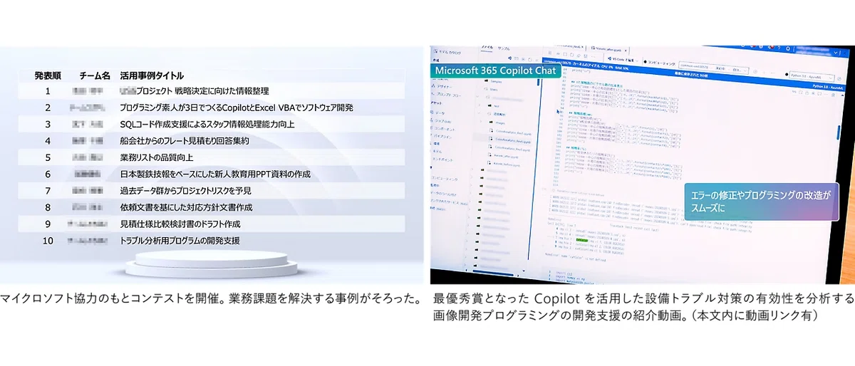 AI DX Case Study: [Microsoft x Nippon Steel] - How did Nippon Steel ...