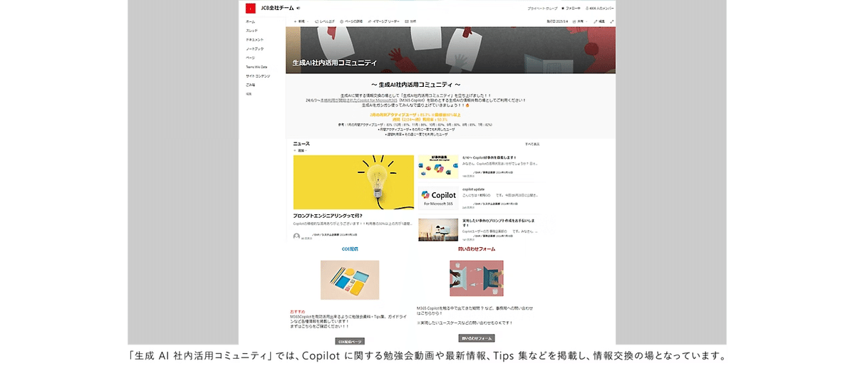 AI DX事例研究: [Microsoft x JCB] - 利用率83%, 月6時間削減