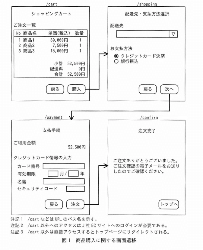 キノピー様　ご指定のカード確認用ページ これって本当にJCB？怪しいメールが届いたらまずはここを