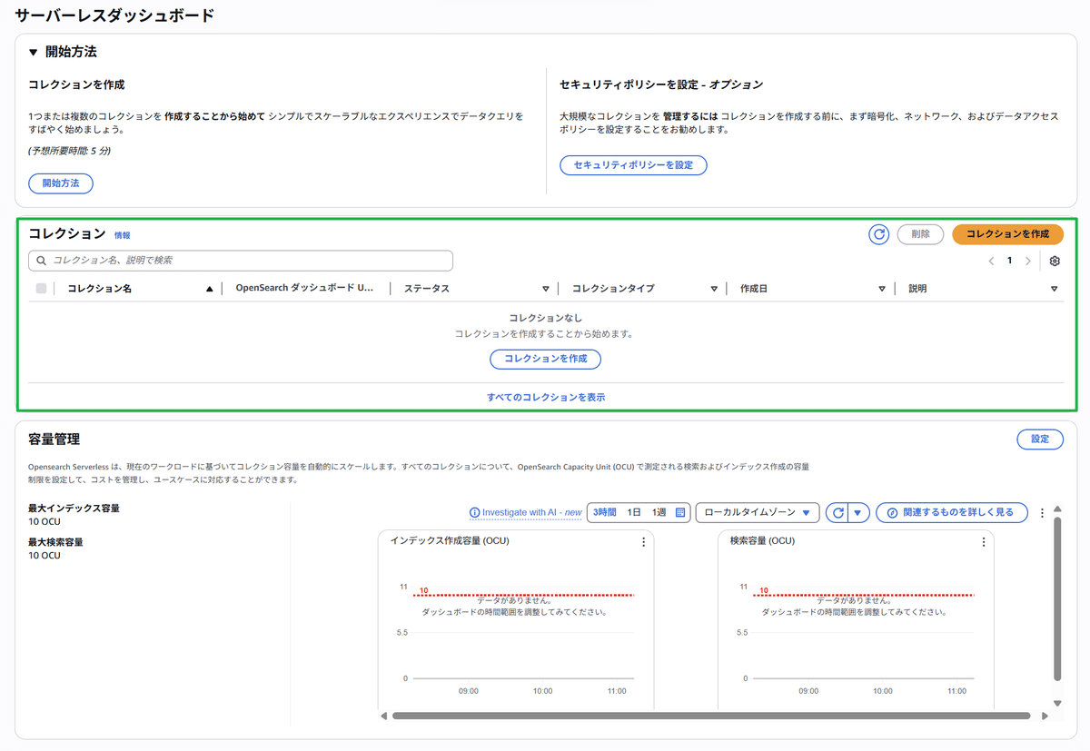 Bedrock触ったら高額請求！AWSでやらかした話｜(株)アップ