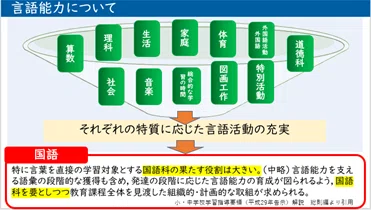 研修実施報告】言語能力を育むとは？～学習指導要領に基づいた国語科の