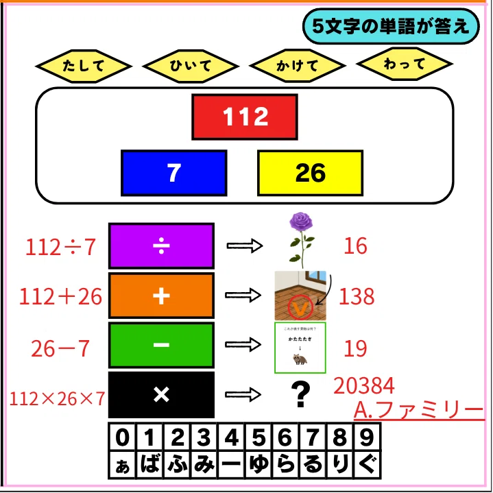 謎解き作者人狼 究極のドラッグ選択謎解き 全貌編｜ぐんまさん