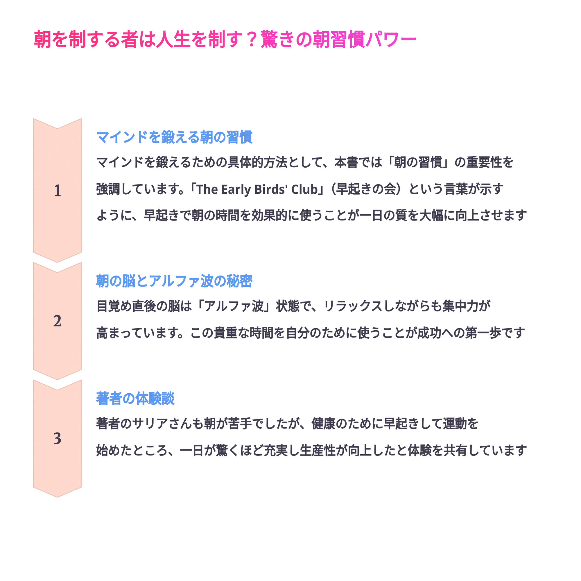 人生激変！成功はマインドが9割！☺️💗潜在意識を味方につけて