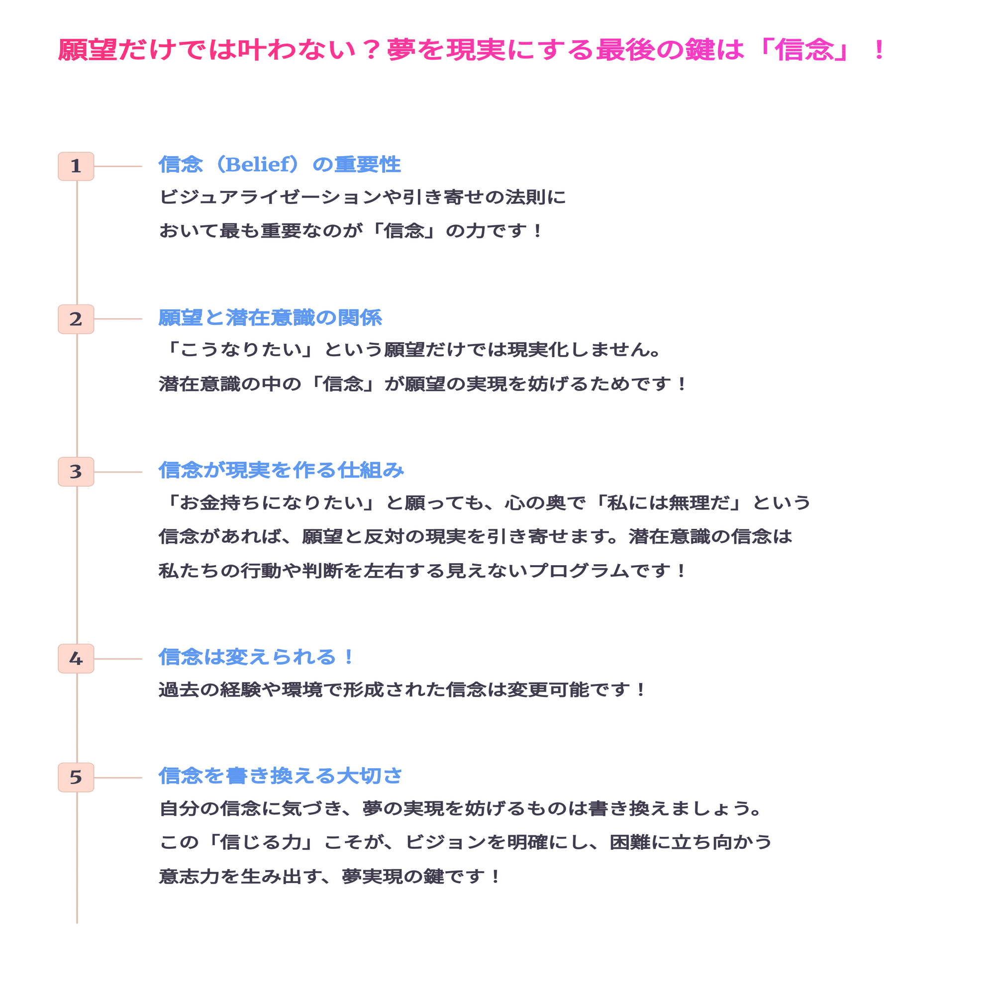 人生激変！成功はマインドが9割！☺️💗潜在意識を味方につけて夢を