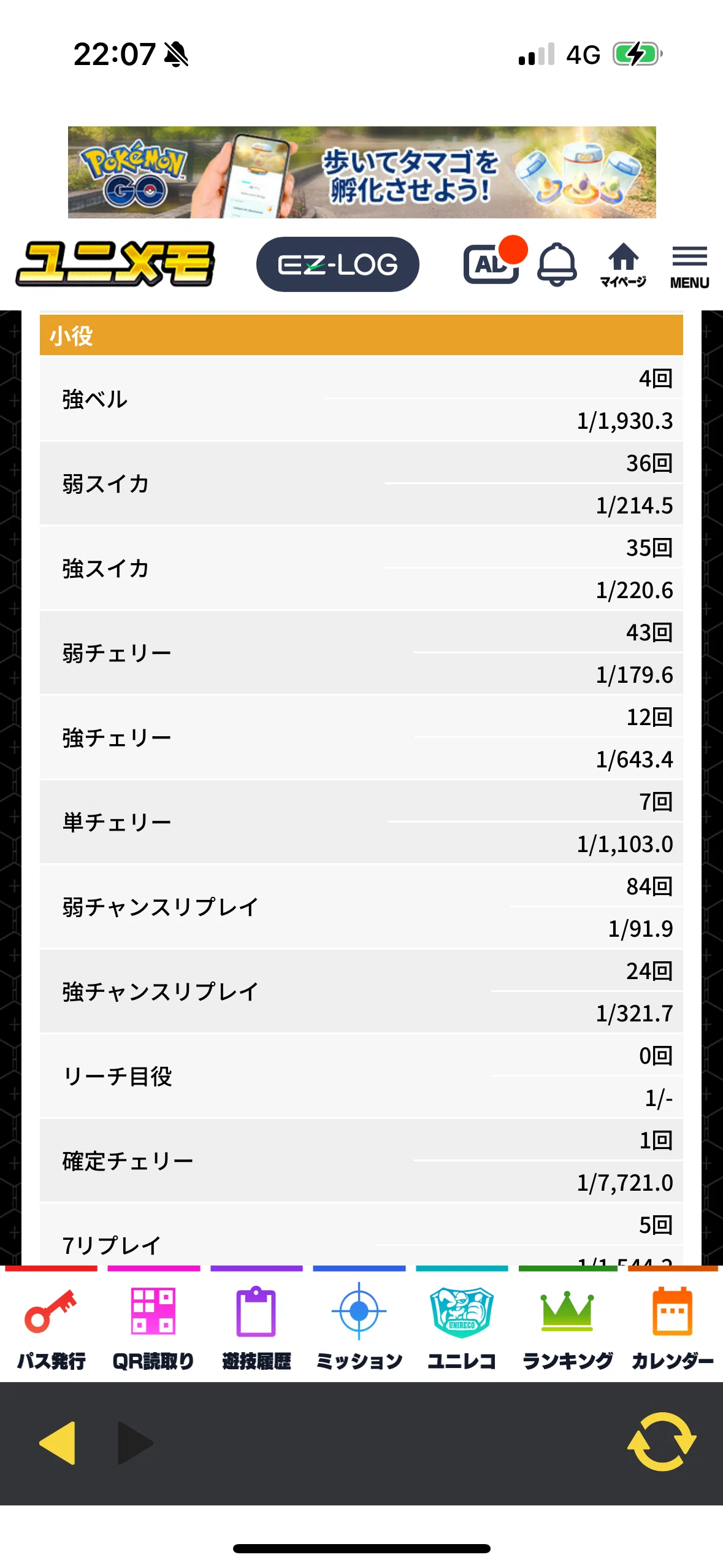 7/2に設定56実践データ、6/27に一部解析を追記】 スマスロ ギルティ