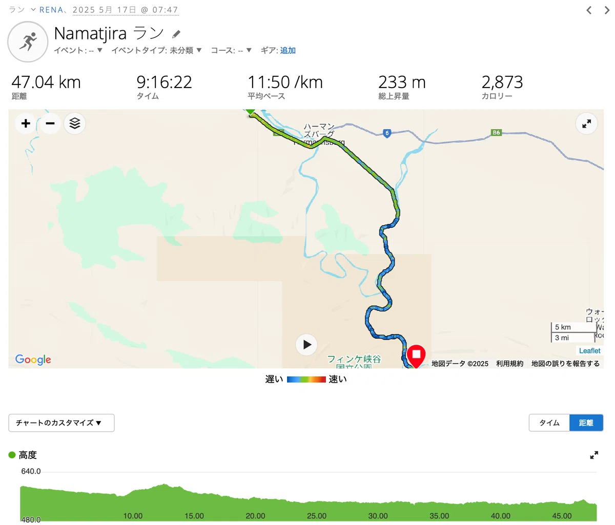 5. THE TRACK Australia 2025 / Day4: Hermannsburg-Boggy Hole 49km｜Rena