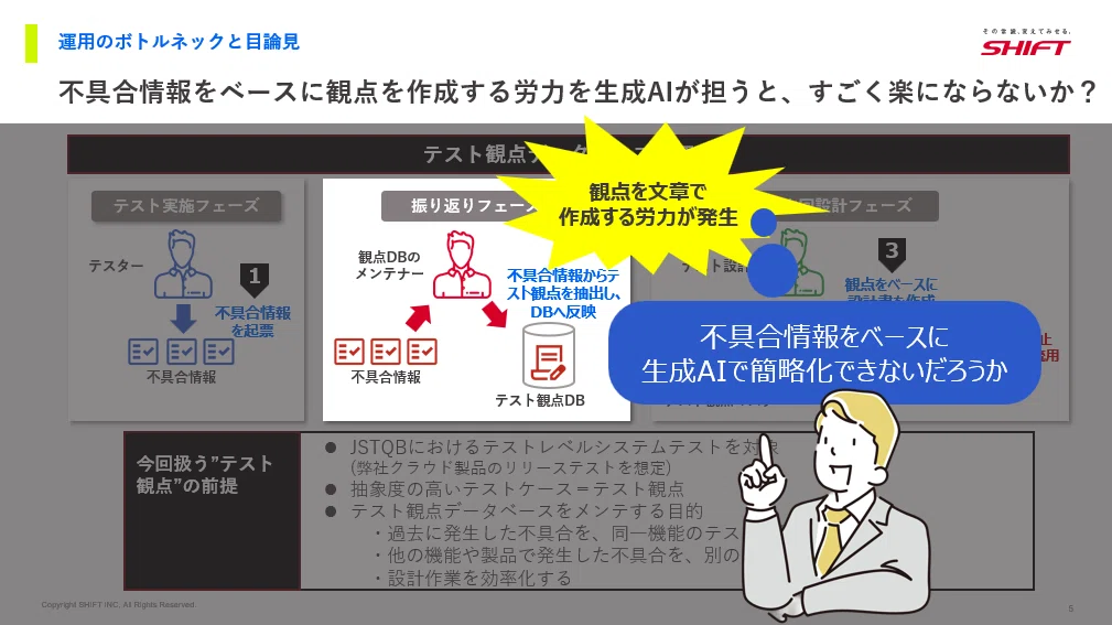 JaSST'25 Tohoku】やってみよう！生成AIを利用して実際の不具合情報
