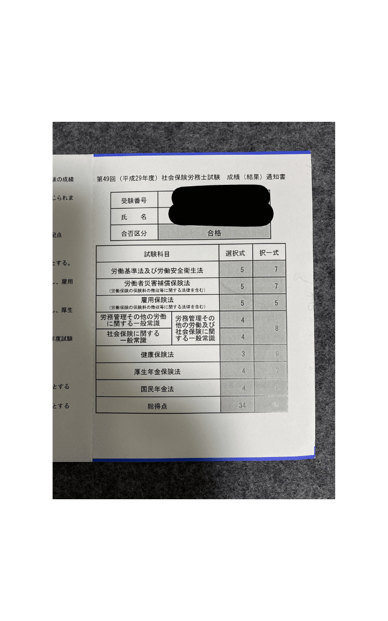 ゼロから掴んだ合格！社会保険労務士試験 合格体験記＆学習法