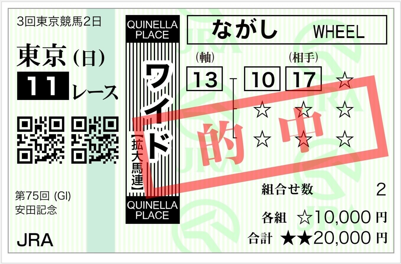 JRA］G1宝塚記念2025サイン考察②表彰式プレゼンターは長澤