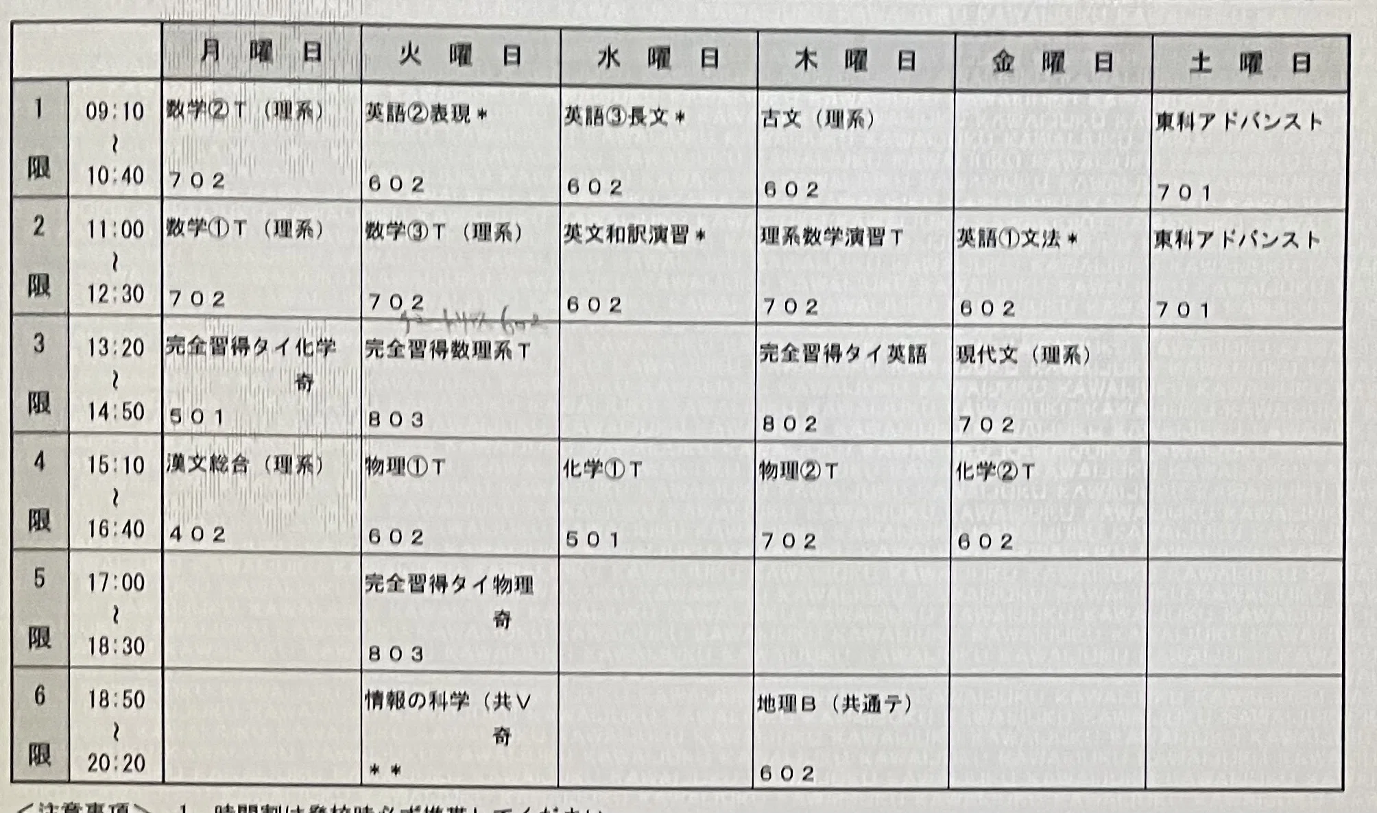 新浪向け】河合塾での浪人の一年間を説明します｜だんがんやろう△