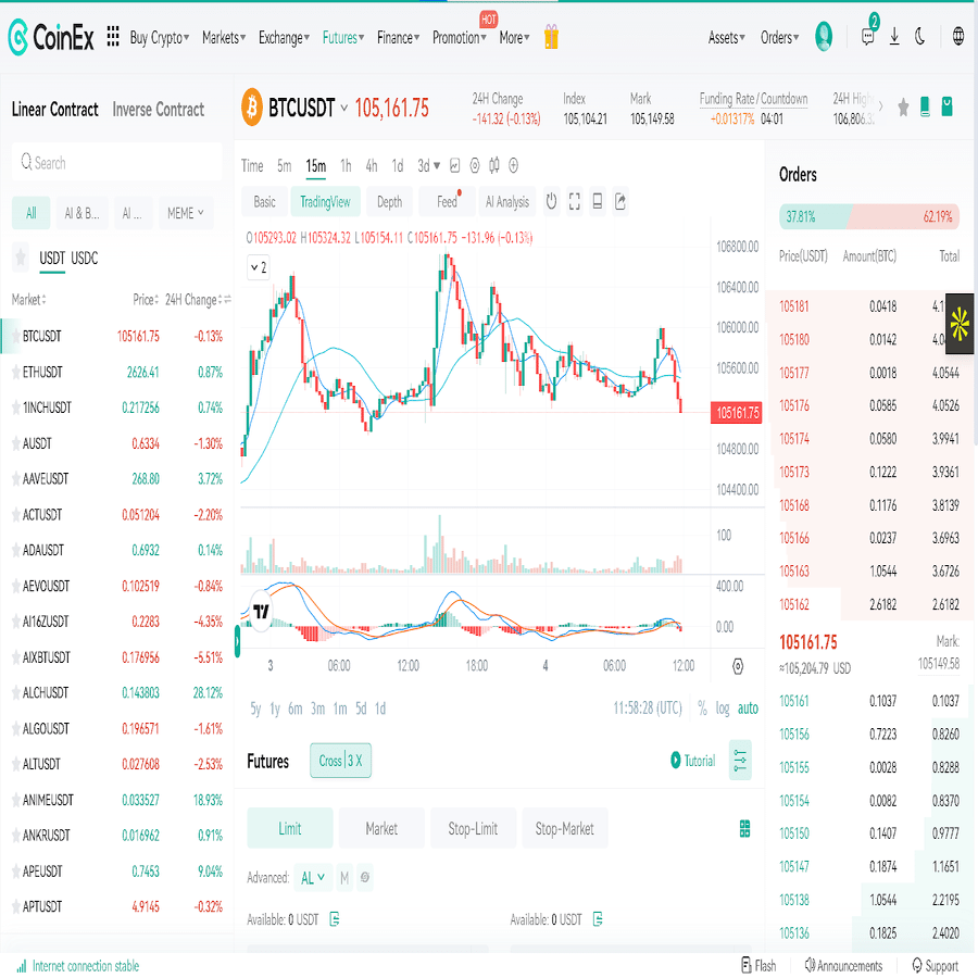 アイソレーテッド vs. クロスマージン：リスク管理の詳細分析｜CoinEx 日本語【公式】コインエックス